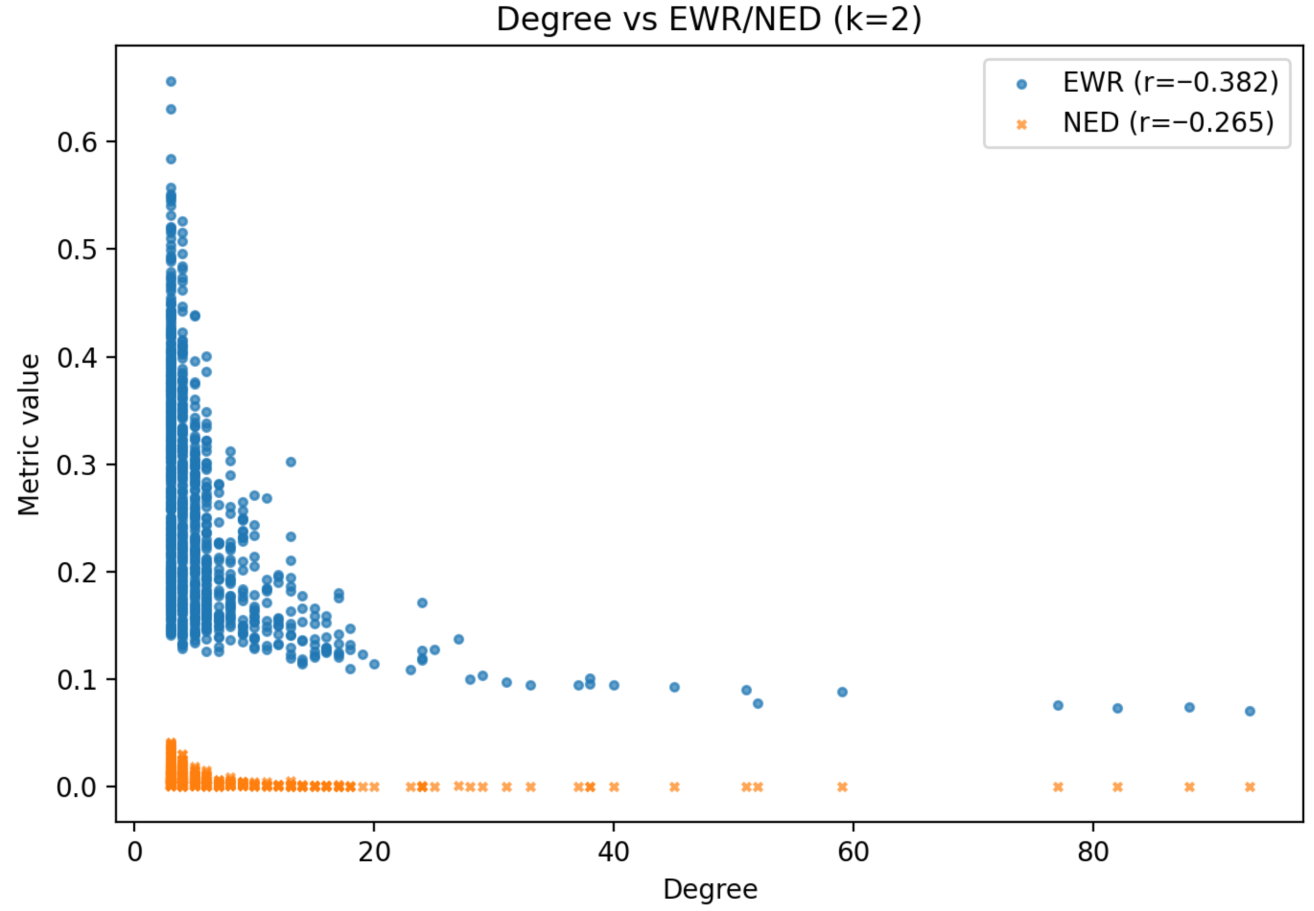 Mathematics 13 02902 g007