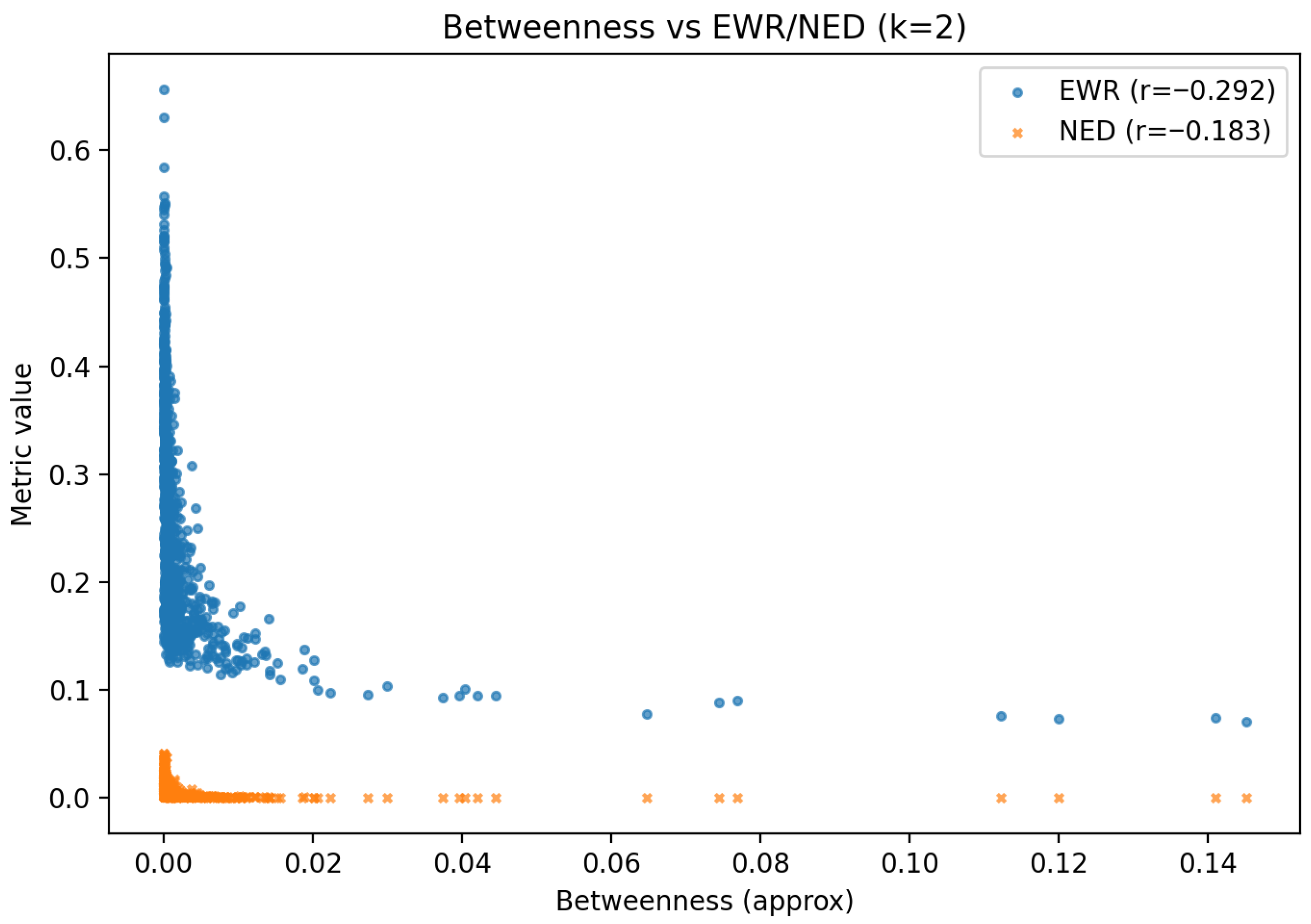 Mathematics 13 02902 g008
