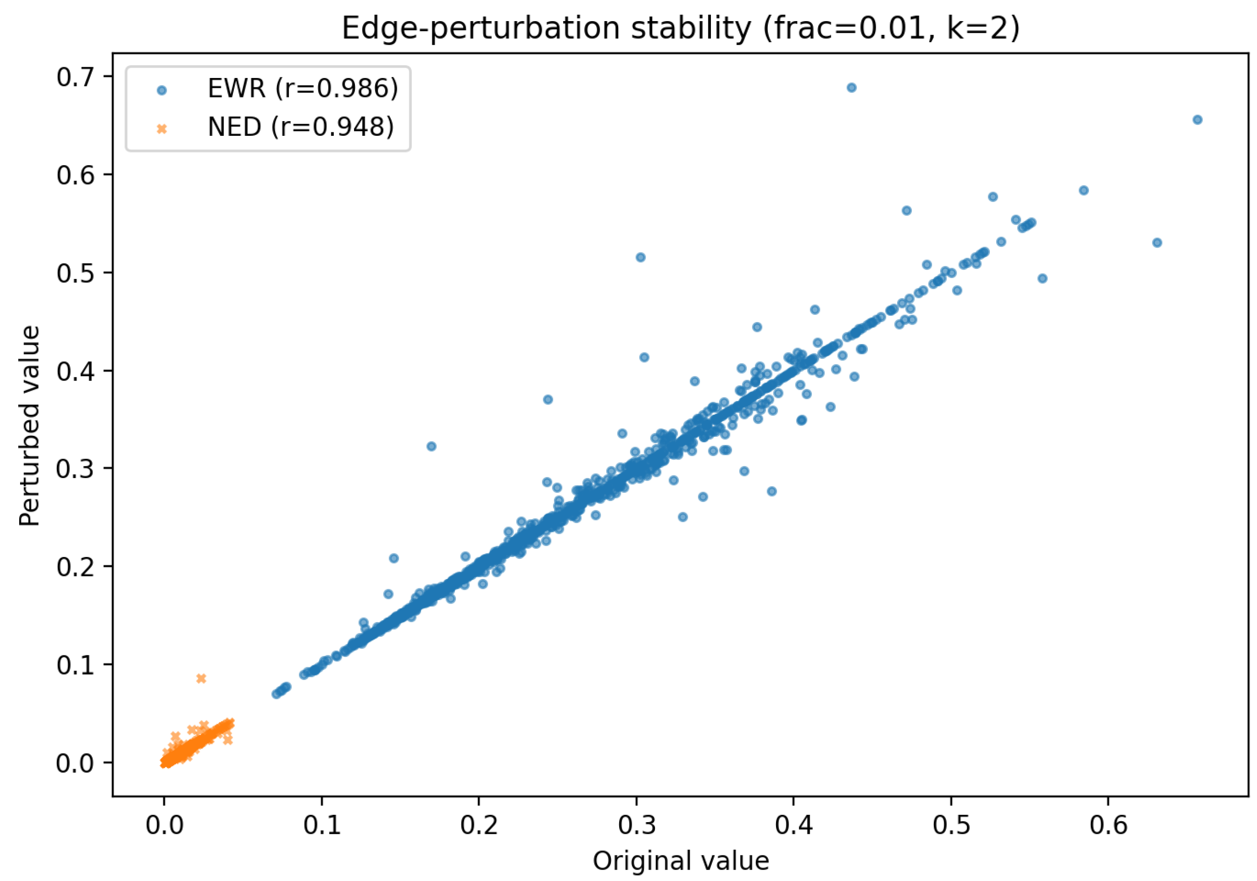 Mathematics 13 02902 g009