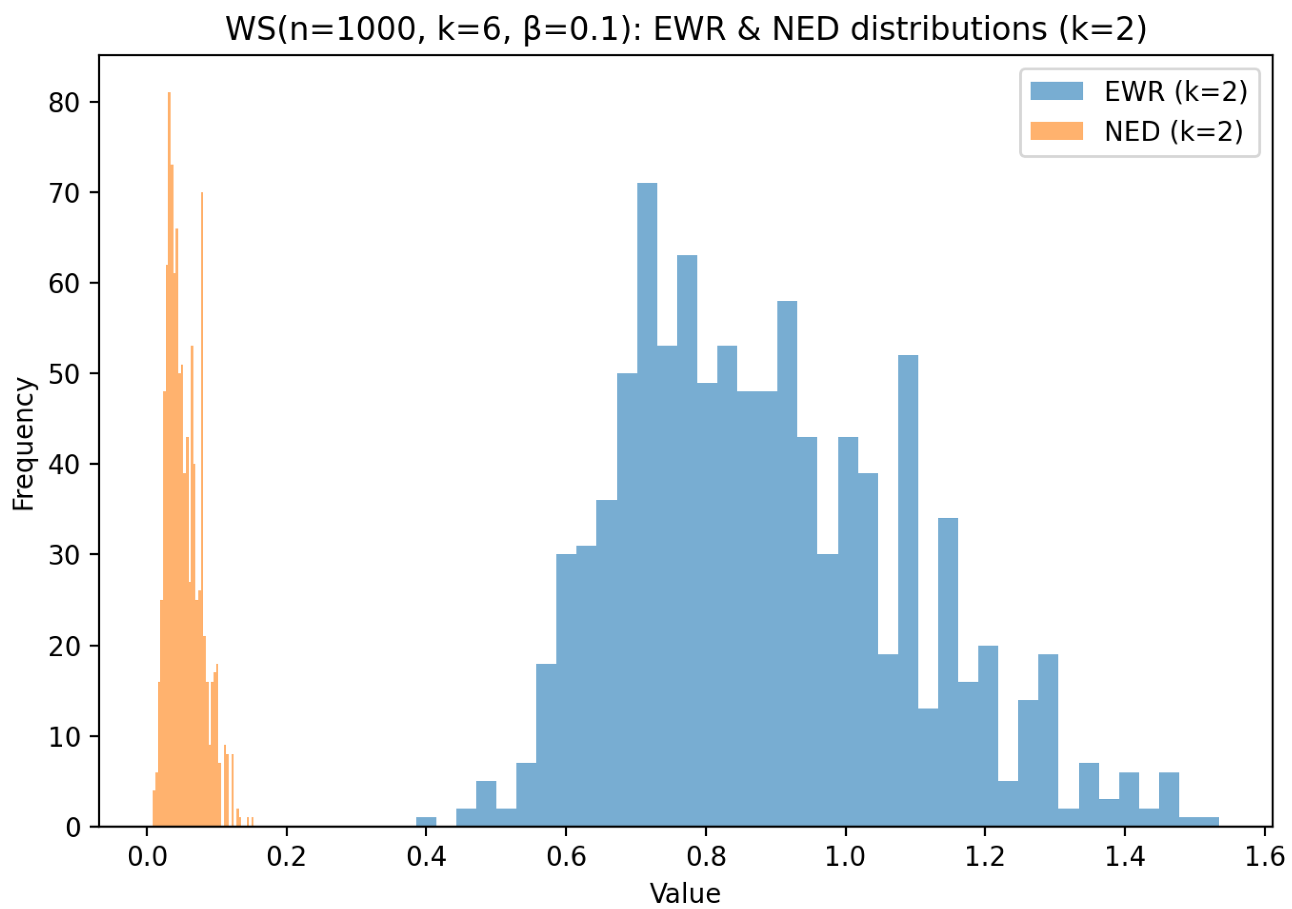 Mathematics 13 02902 g011