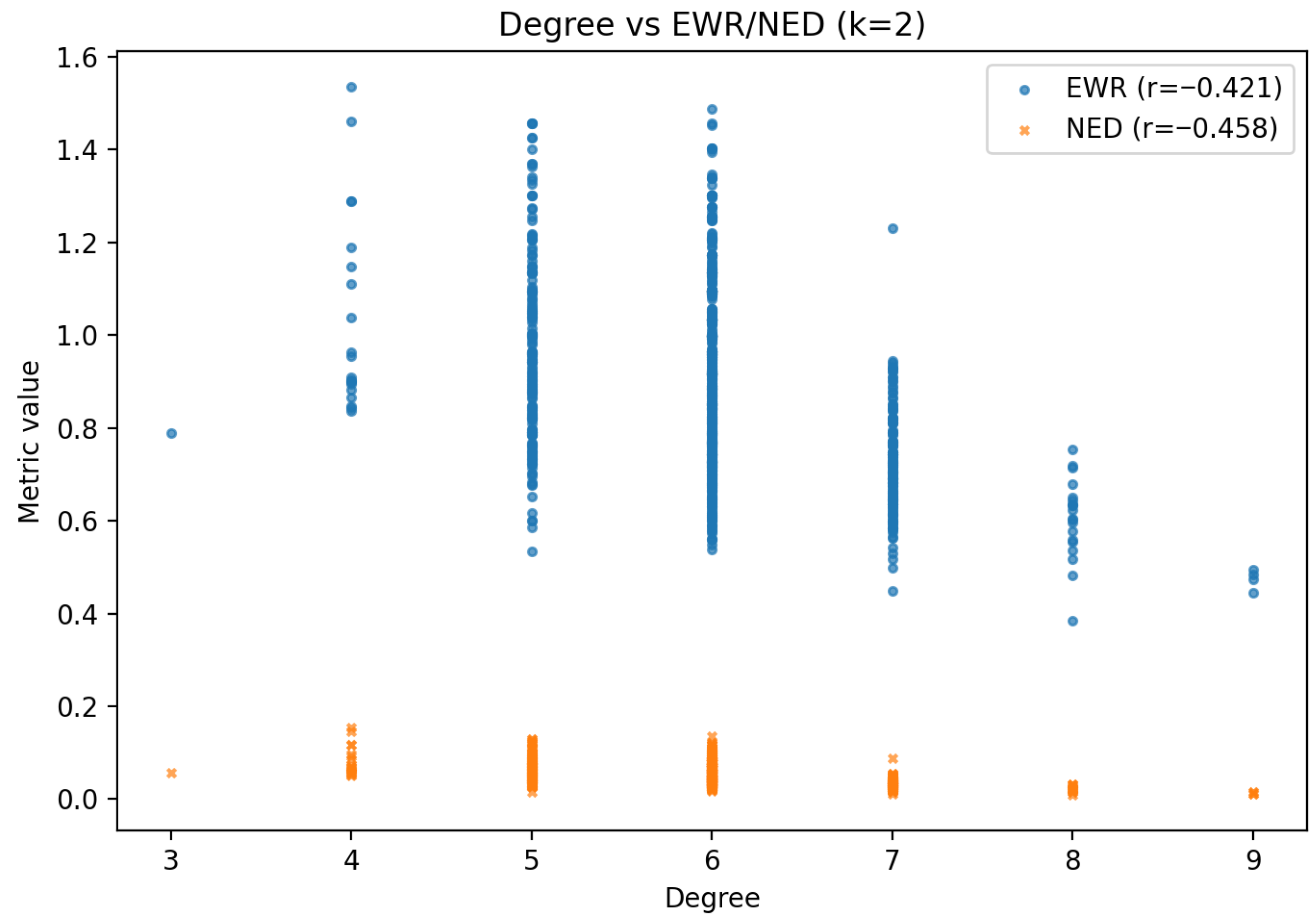 Mathematics 13 02902 g012