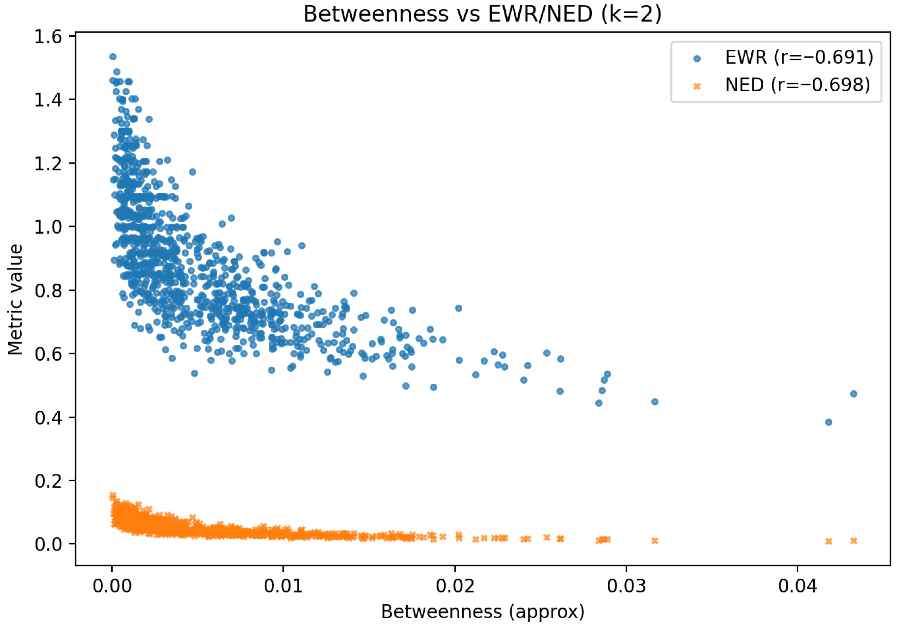 Mathematics 13 02902 g013