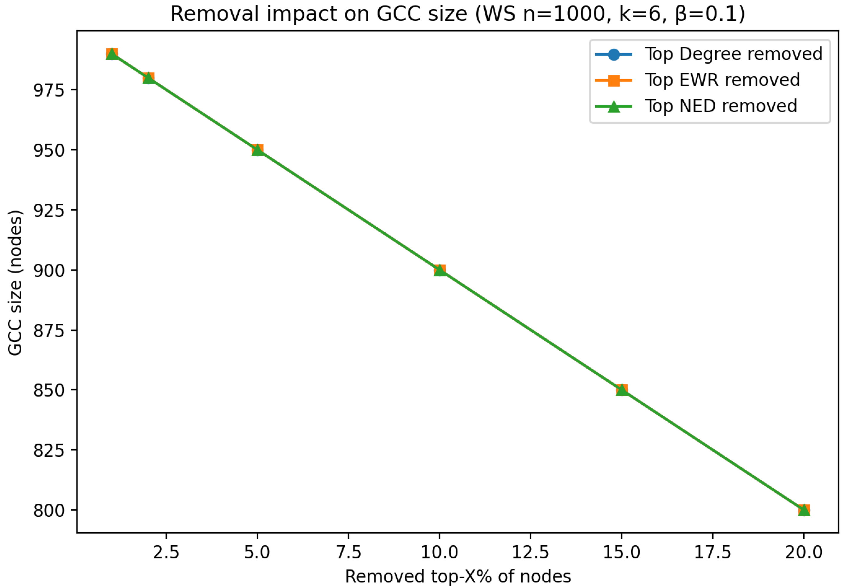 Mathematics 13 02902 g014