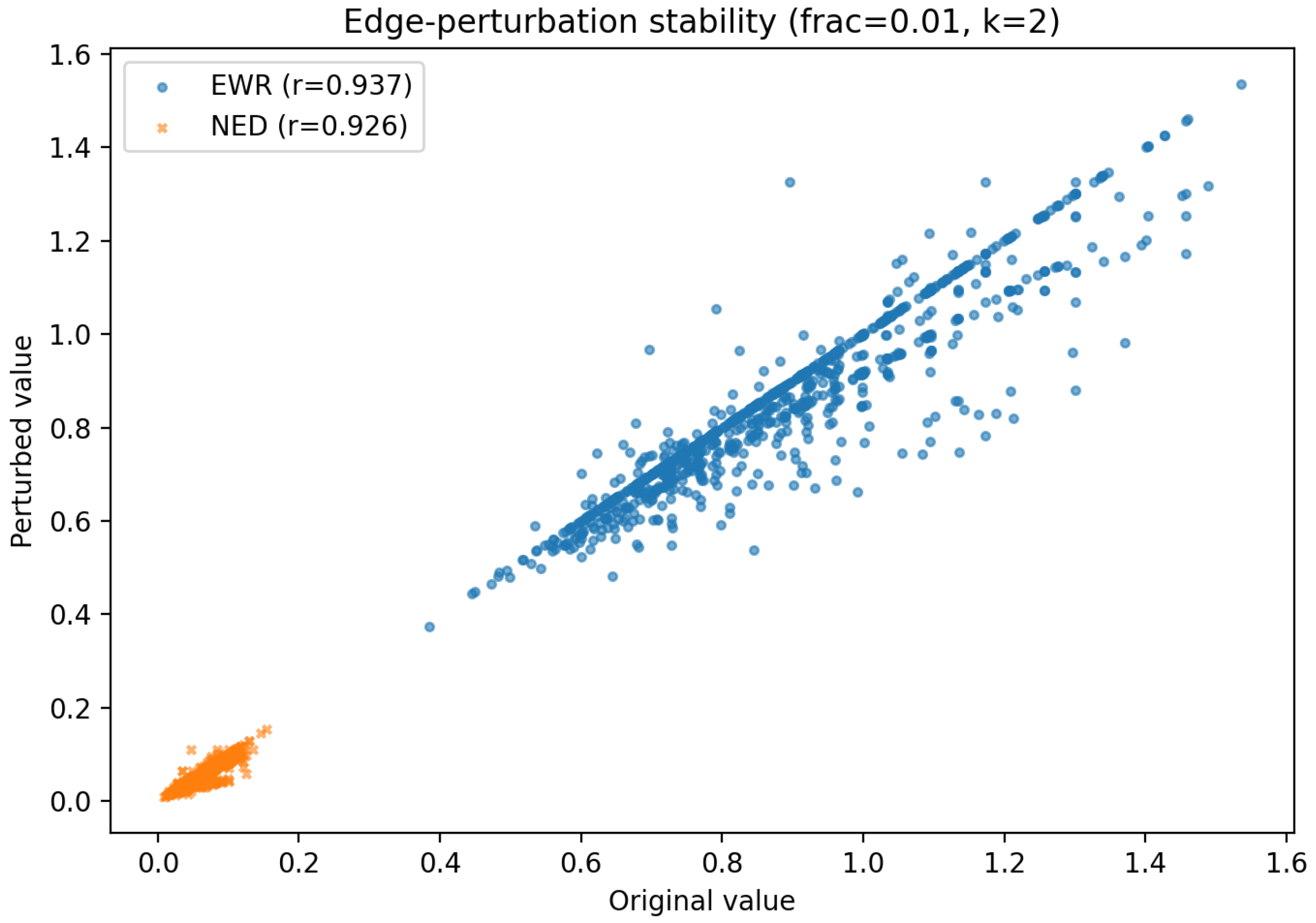 Mathematics 13 02902 g015