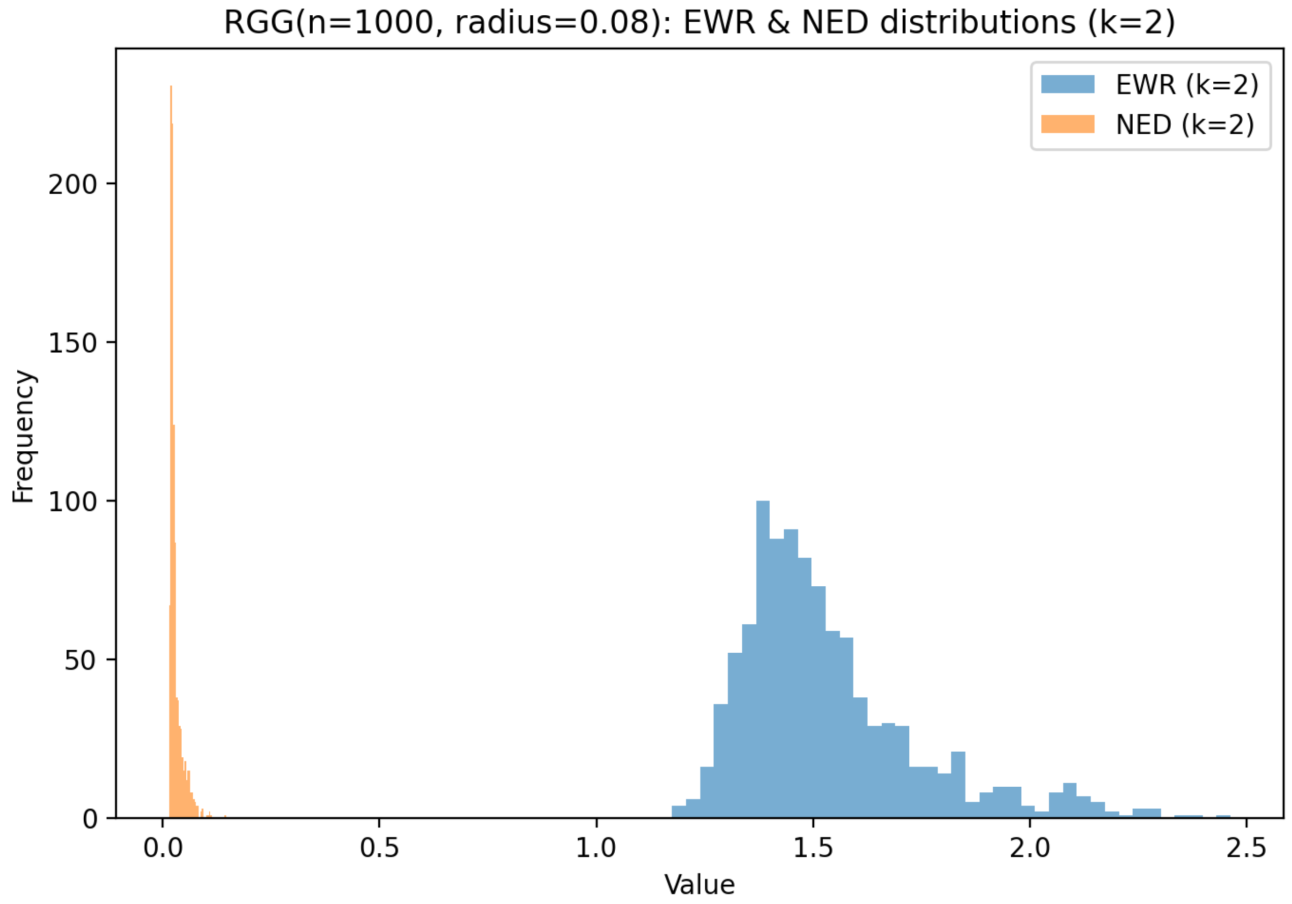 Mathematics 13 02902 g016