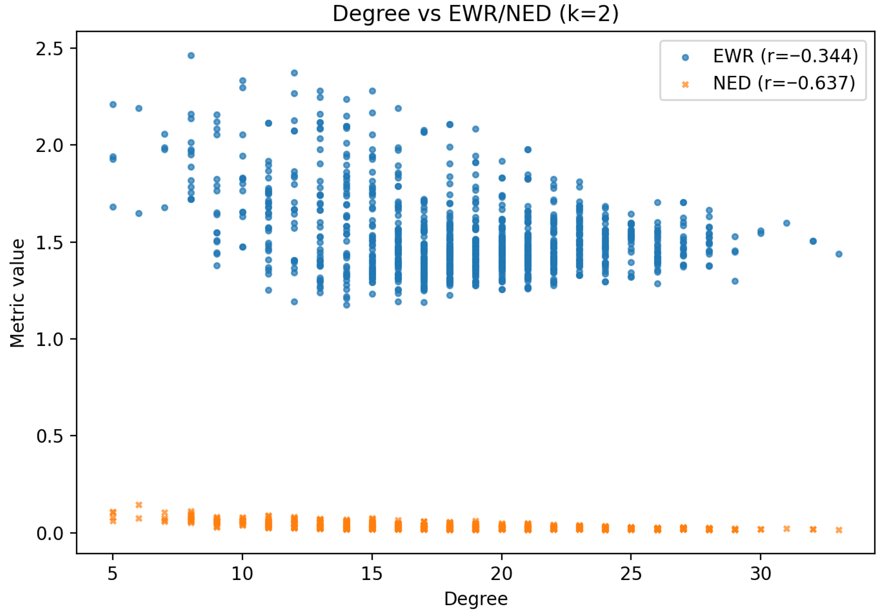 Mathematics 13 02902 g017