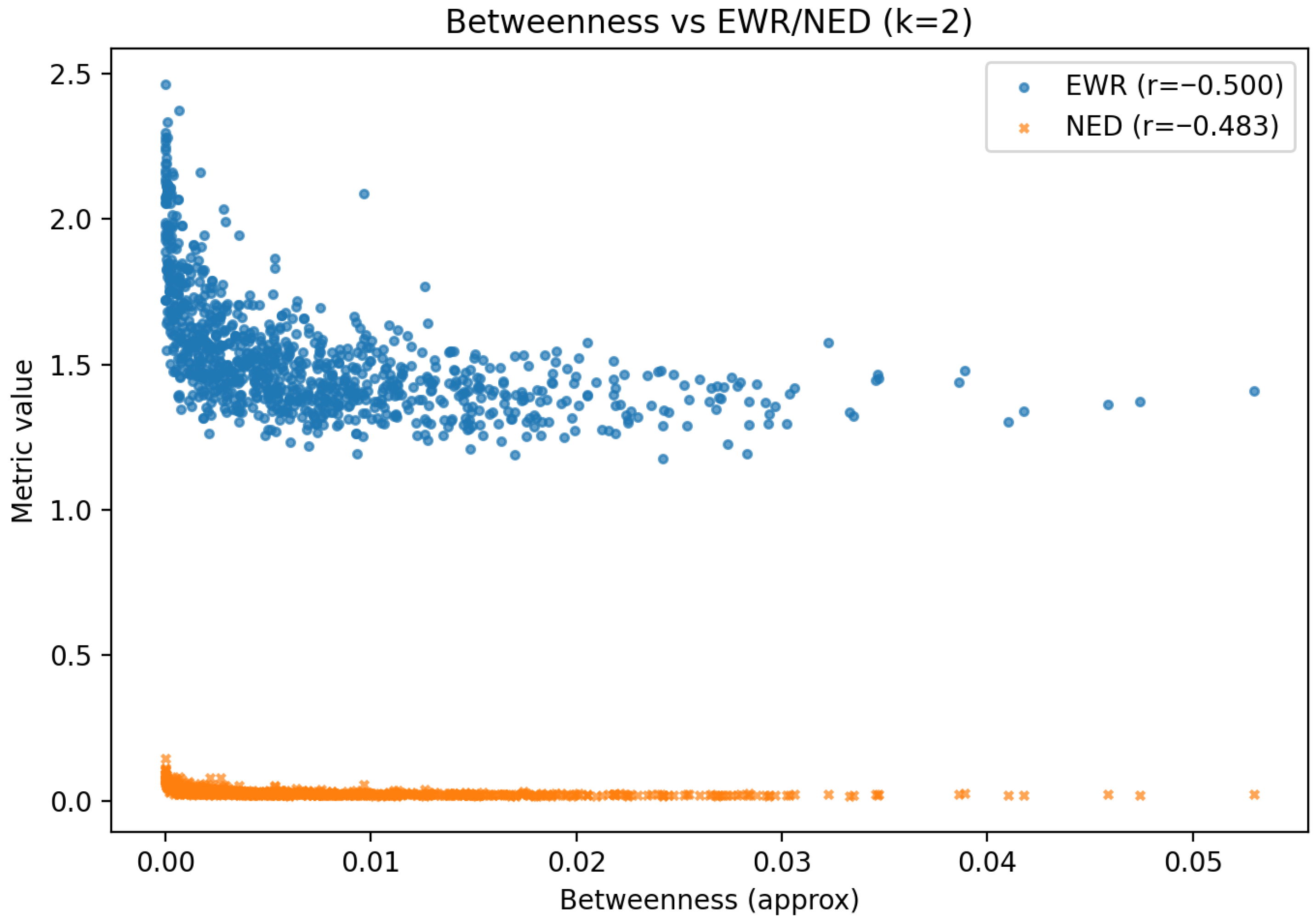 Mathematics 13 02902 g018