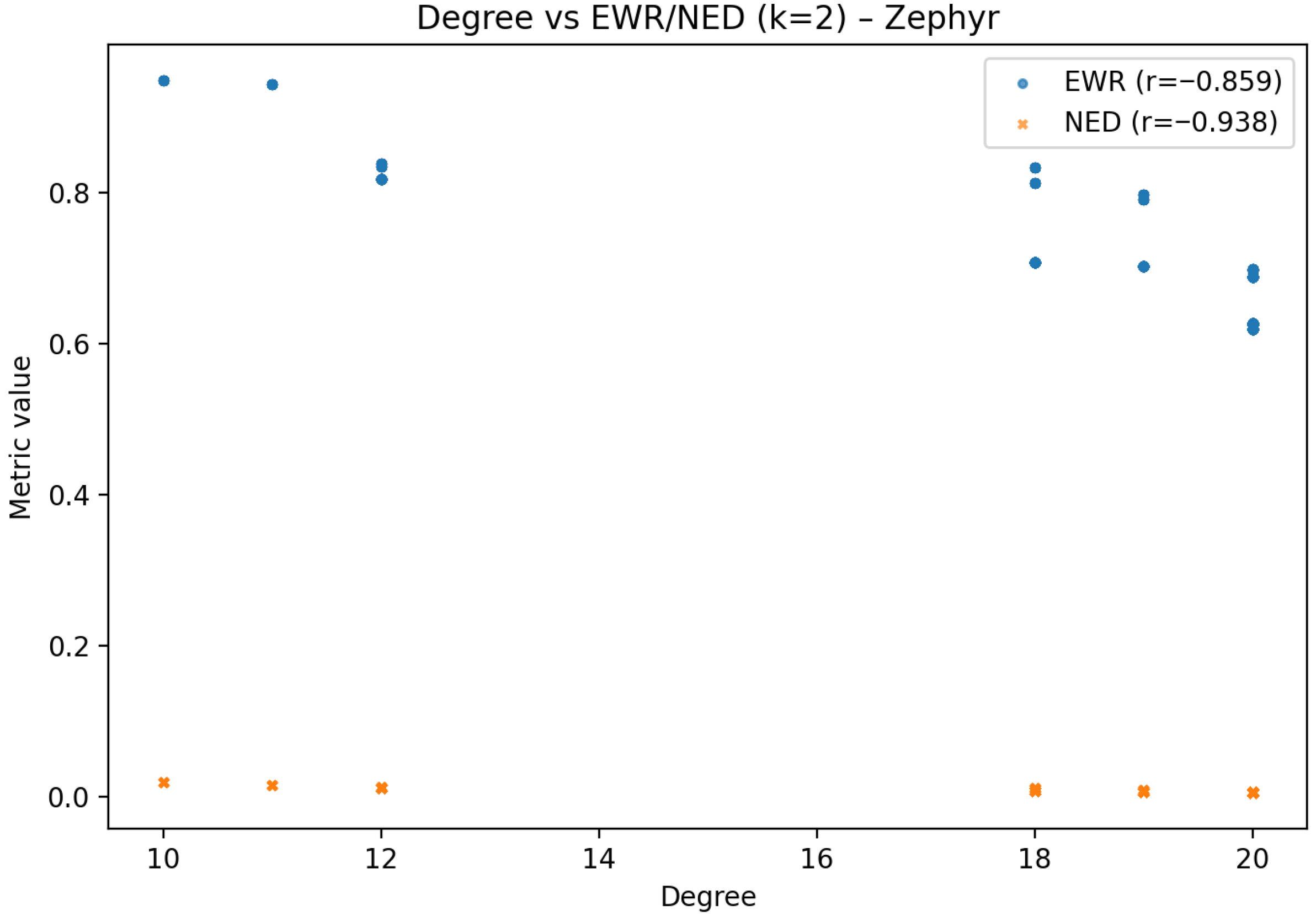 Mathematics 13 02902 g022