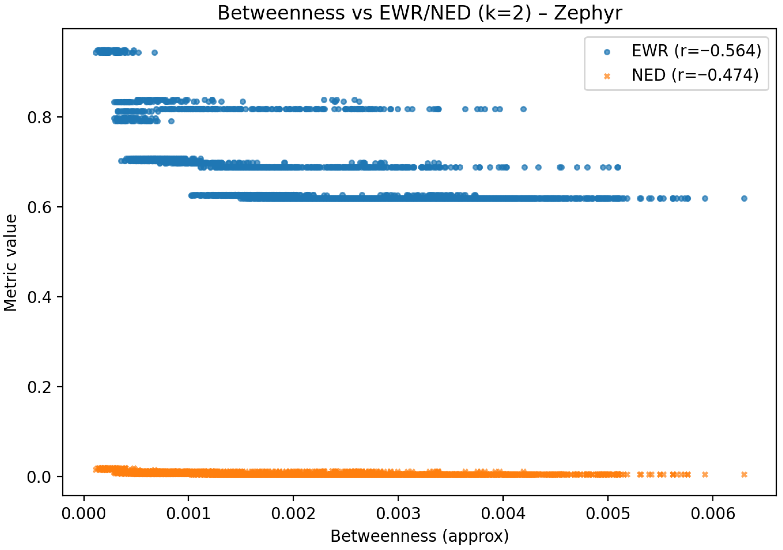 Mathematics 13 02902 g023