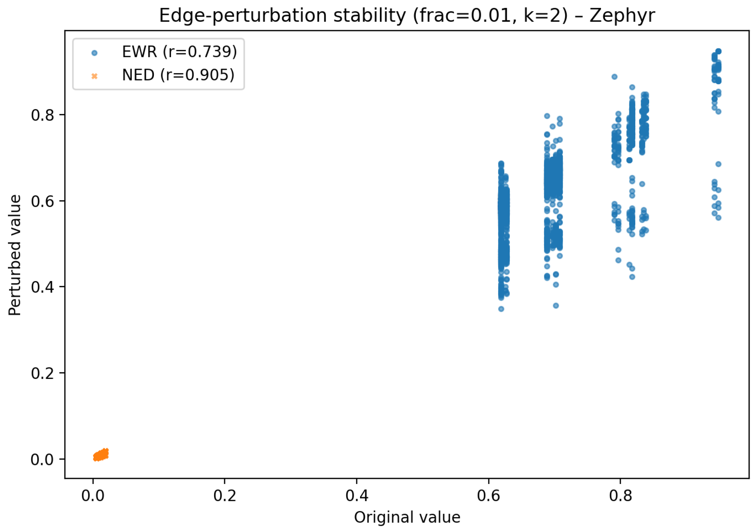 Mathematics 13 02902 g024