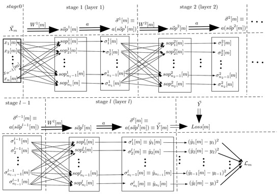 Mathematics 13 02903 g0a1