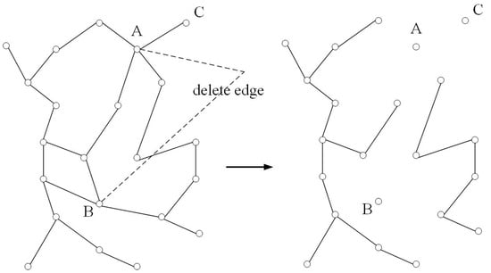Mathematics 13 02905 g003