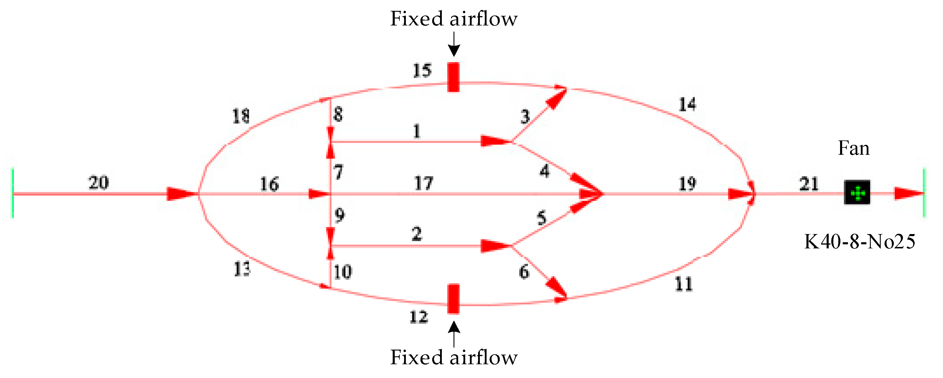 Mathematics 13 02906 g001
