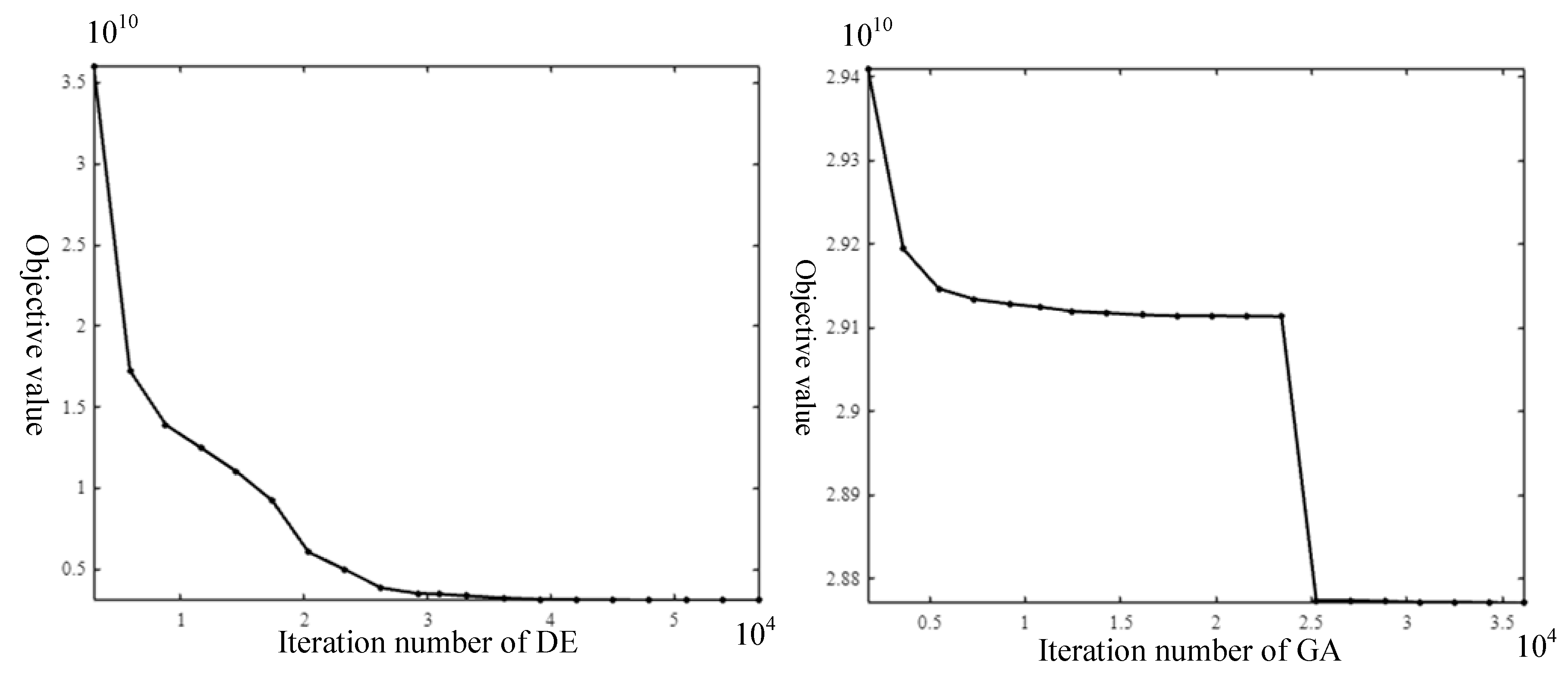 Mathematics 13 02906 g003