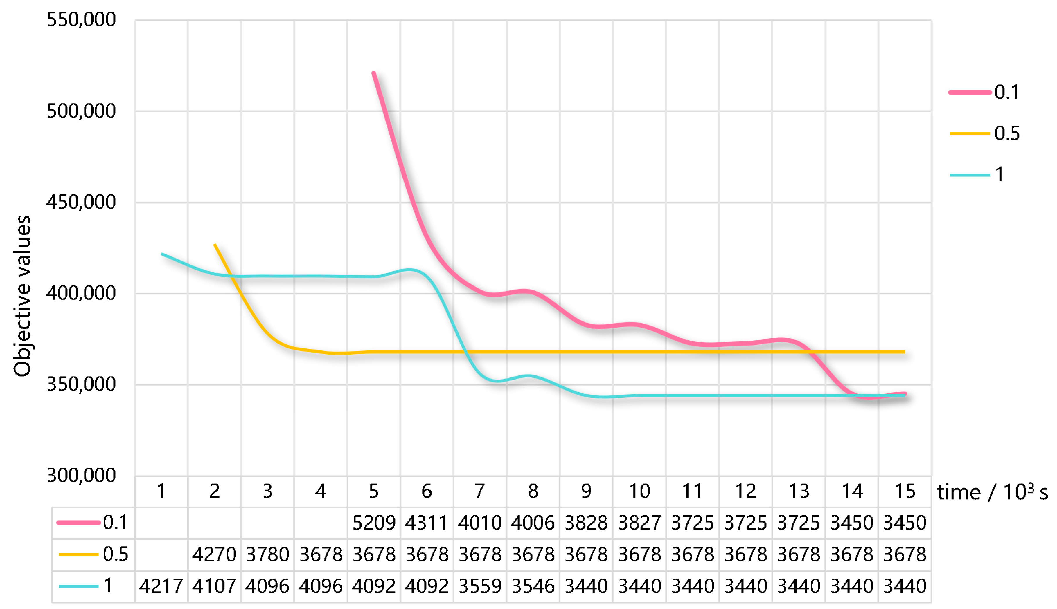 Mathematics 13 02906 g005