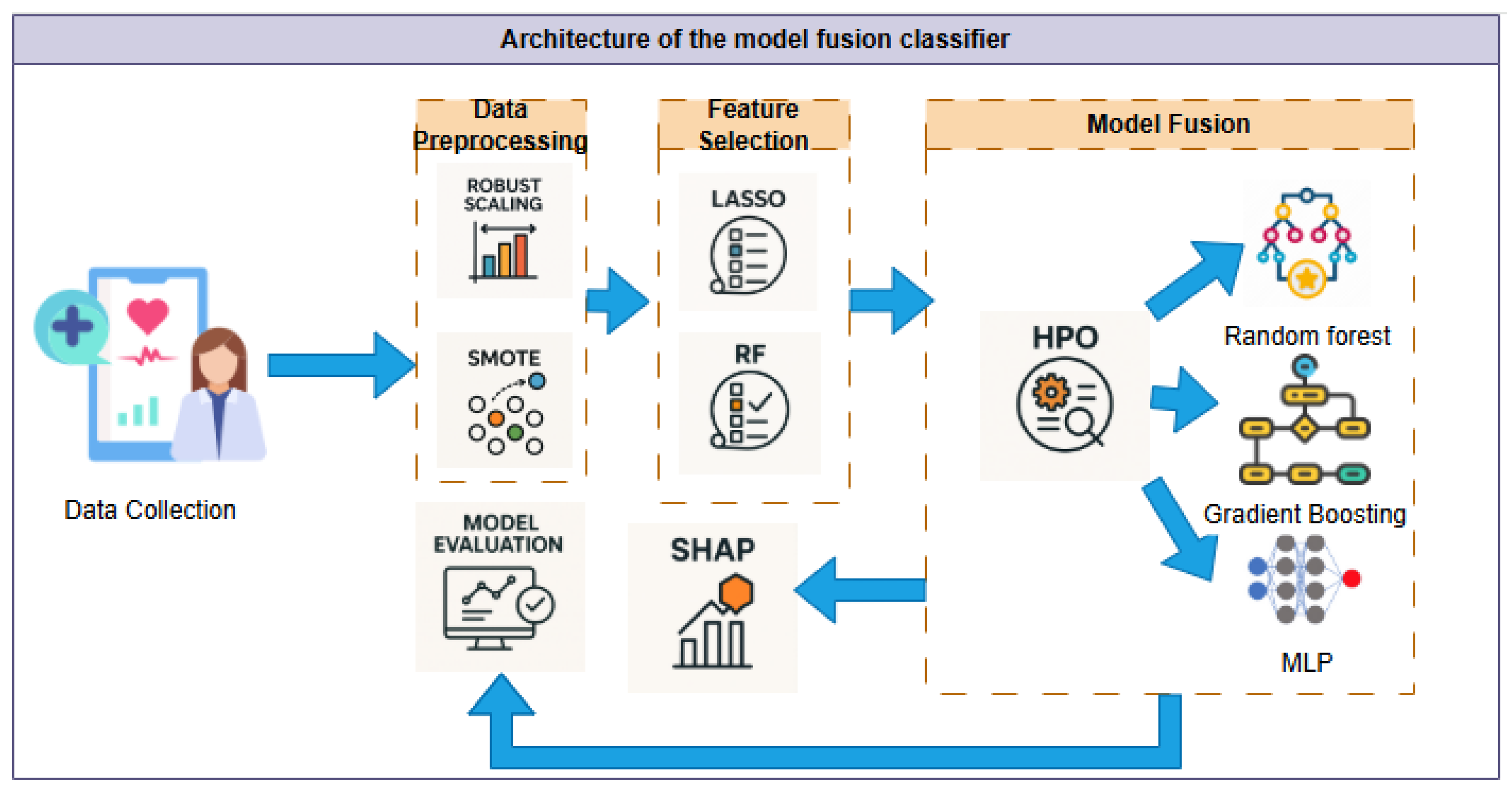 Mathematics 13 02907 g001