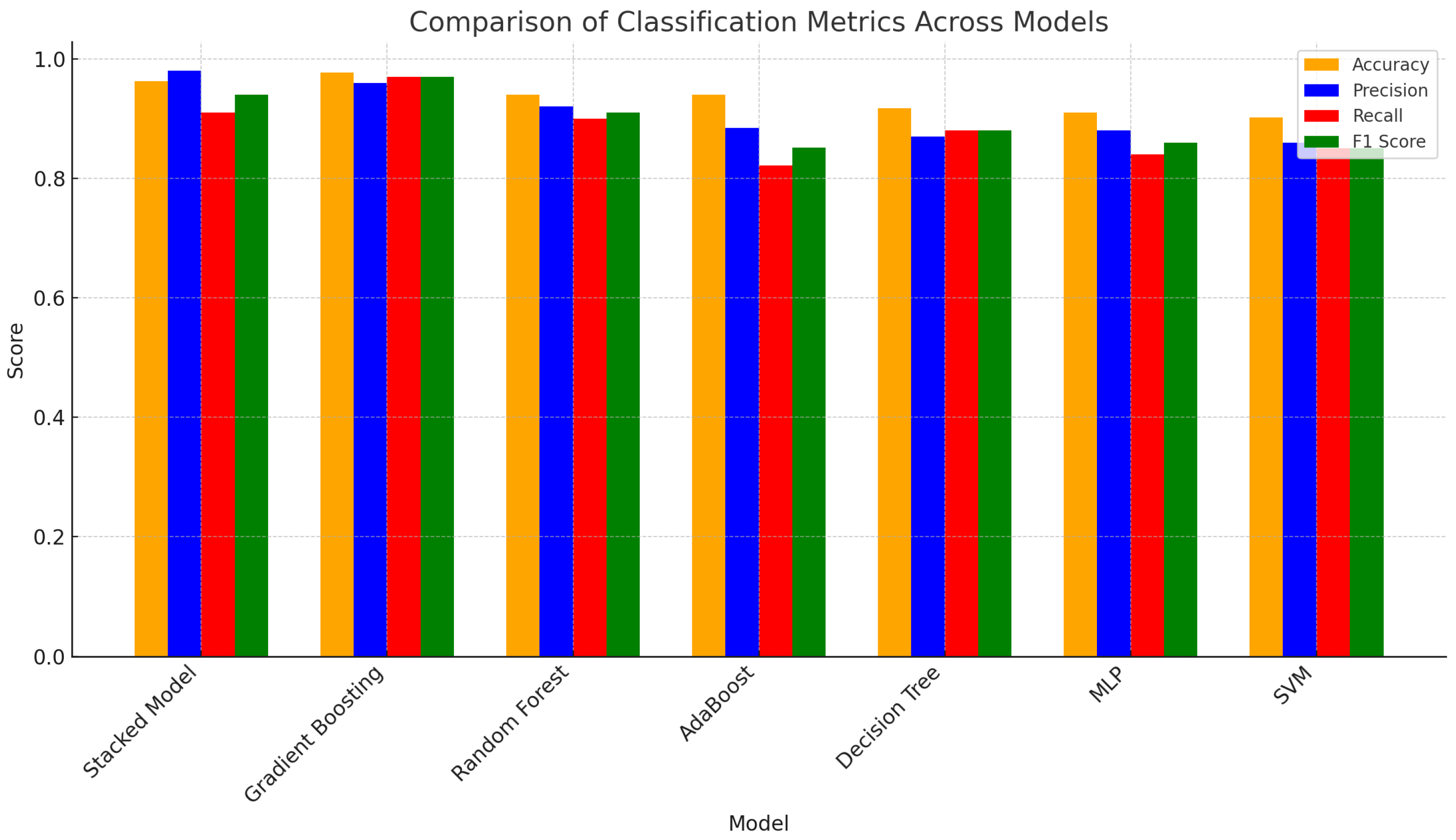 Mathematics 13 02907 g002