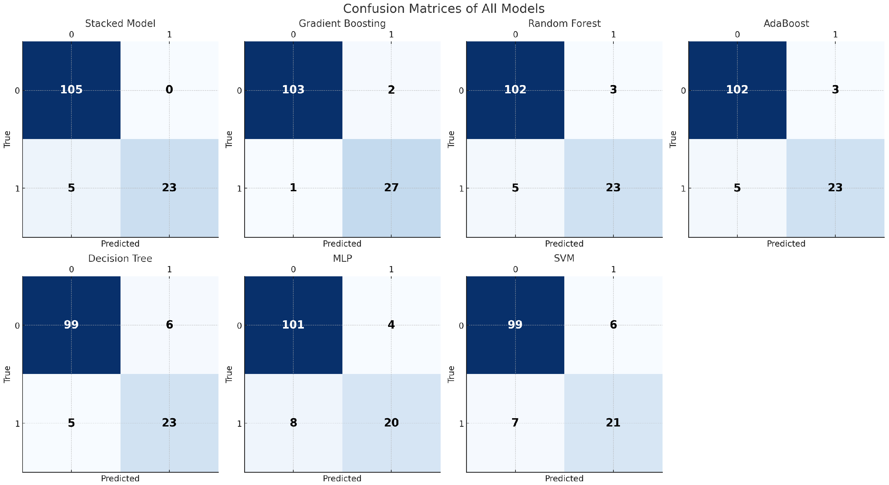 Mathematics 13 02907 g003