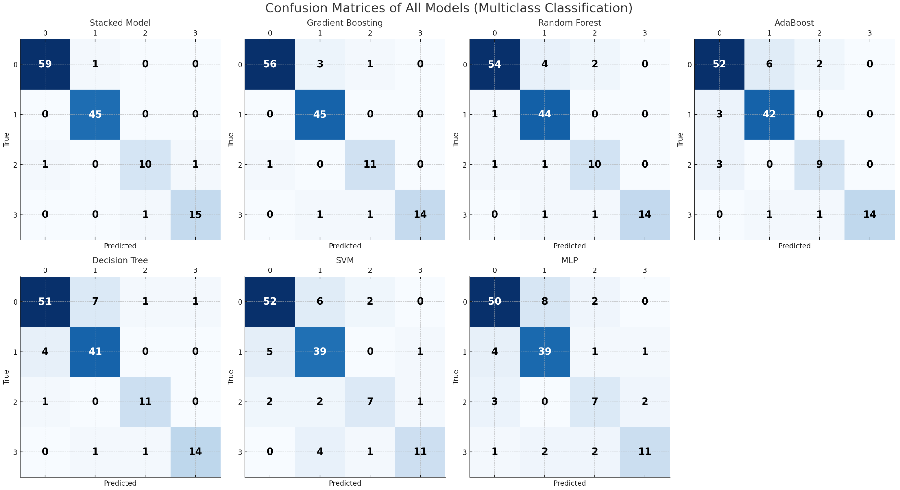 Mathematics 13 02907 g005