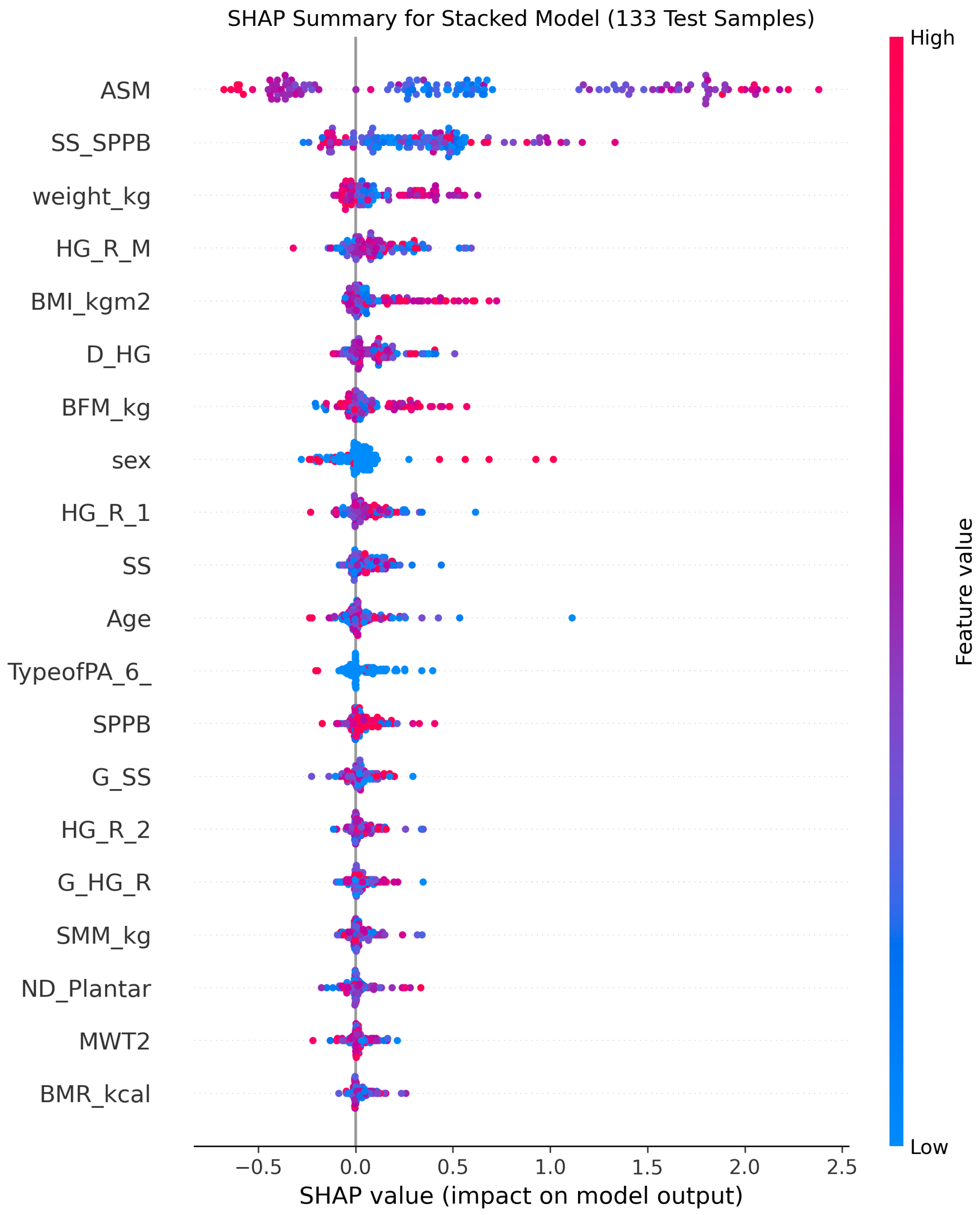 Mathematics 13 02907 g006