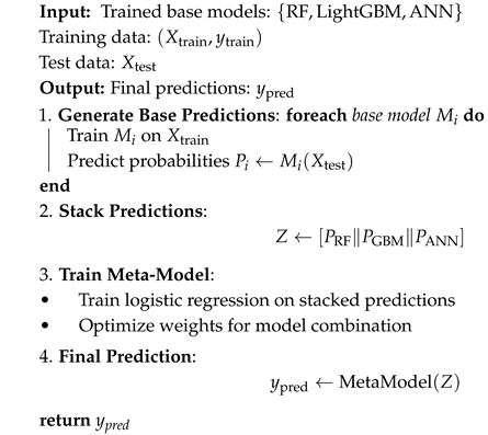 Mathematics 13 02907 i001 Mathematics 13 02907 i001