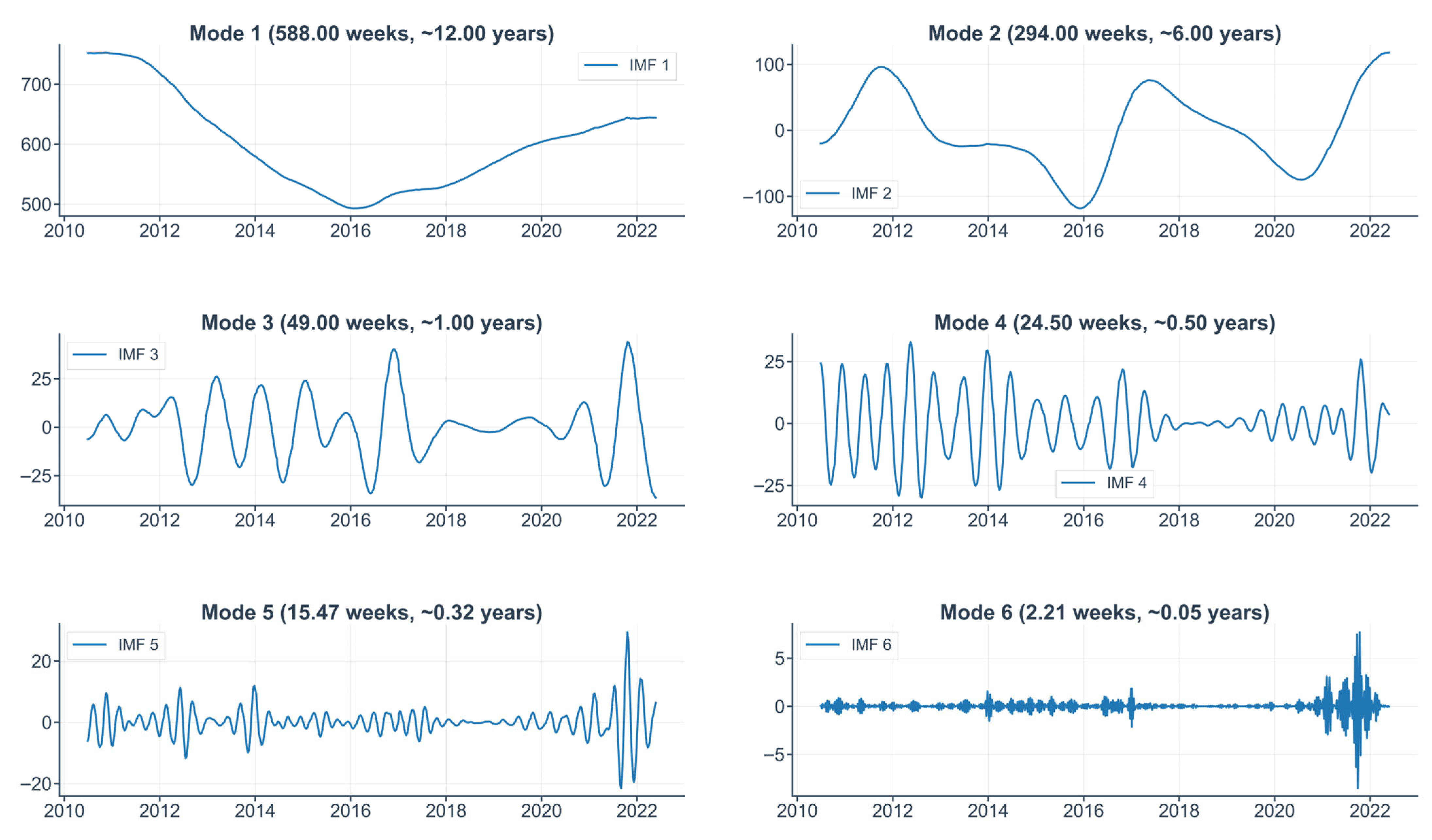 Mathematics 13 02912 g005