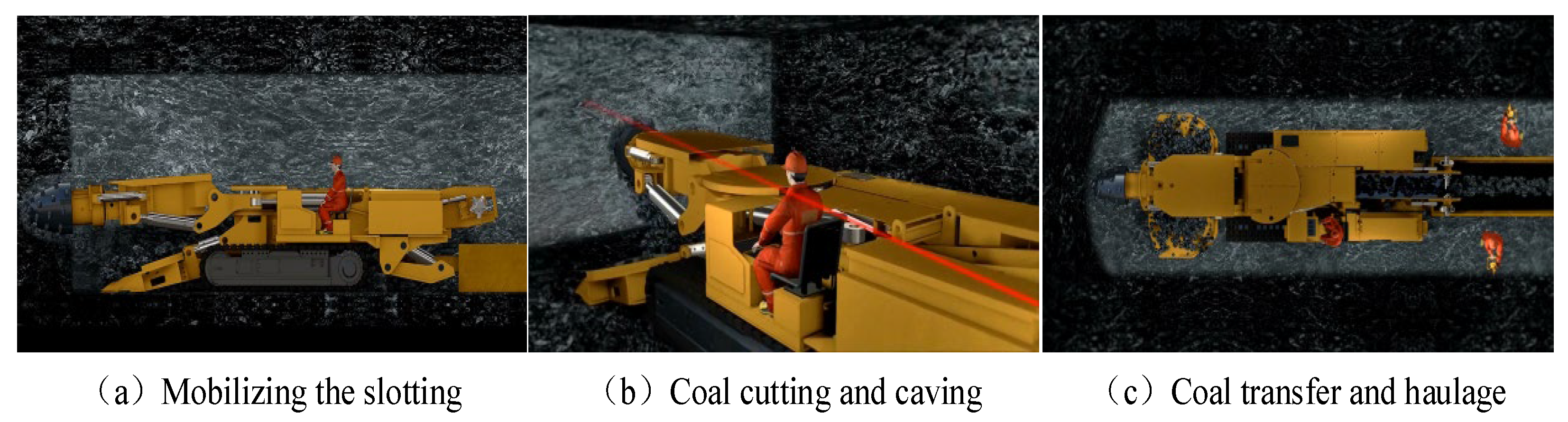 Mathematics 13 02917 g001