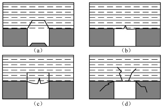 Mathematics 13 02917 g004