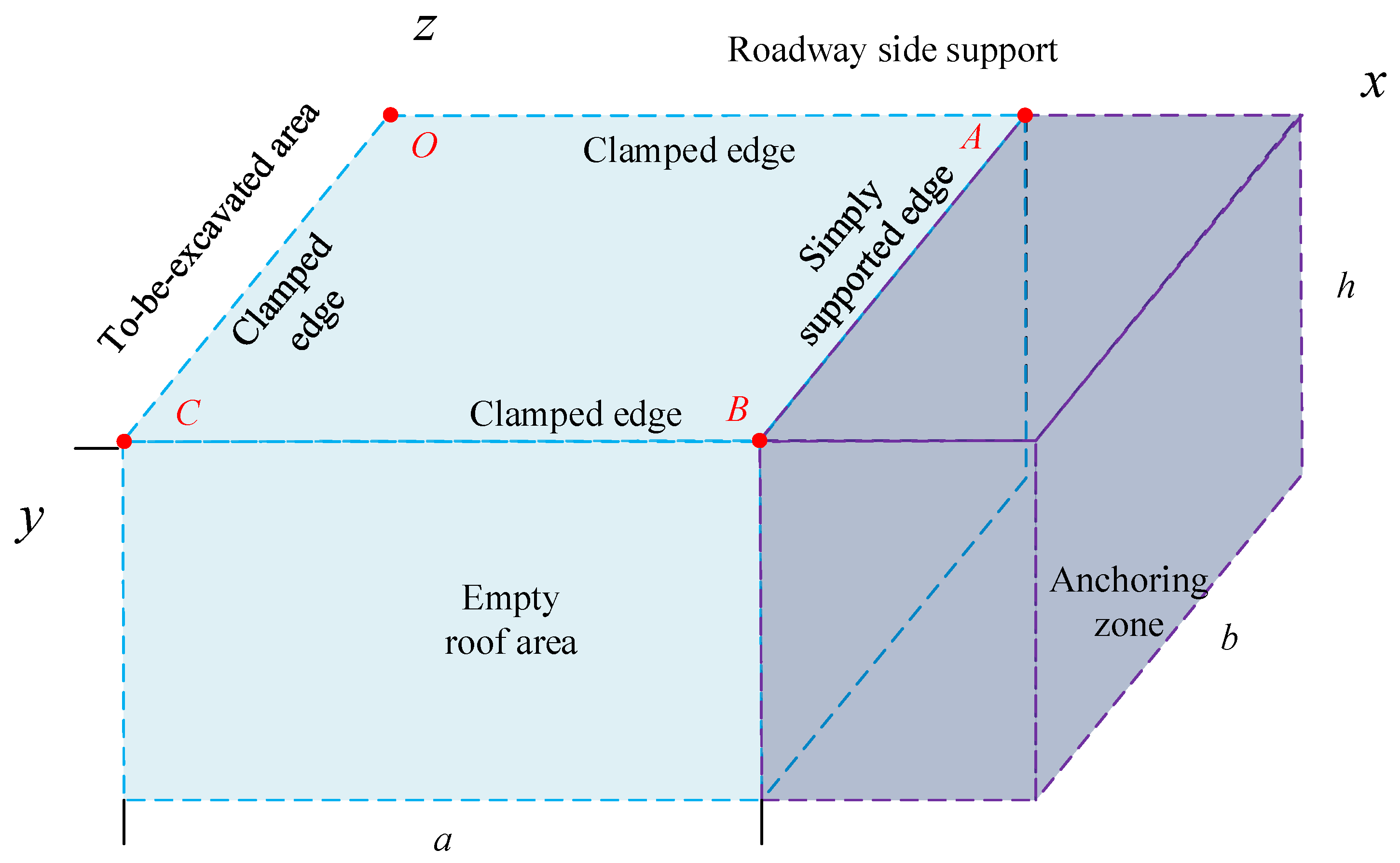 Mathematics 13 02917 g005