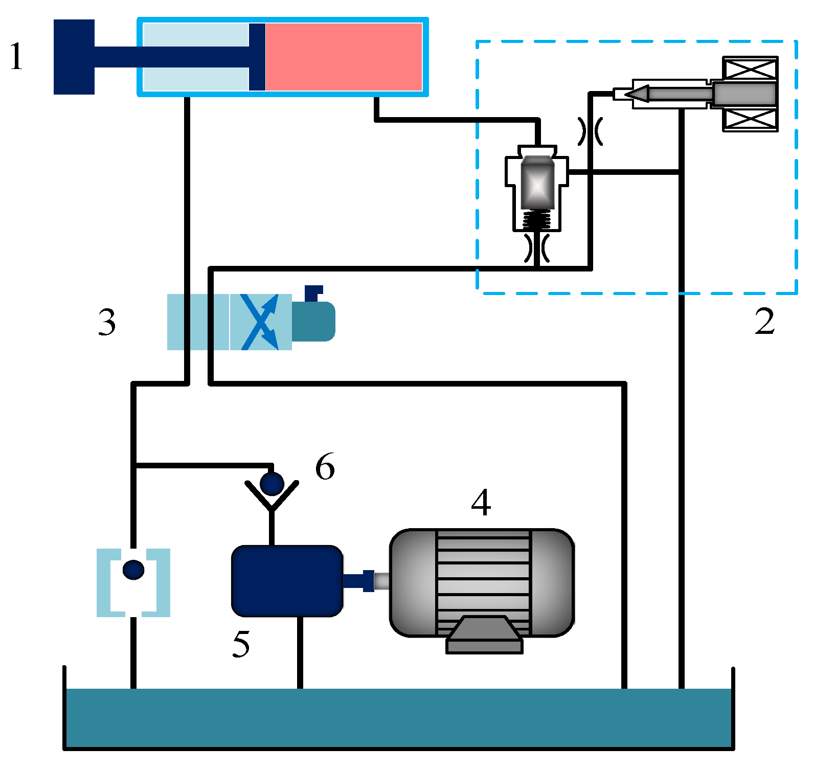 Mathematics 13 02917 g006