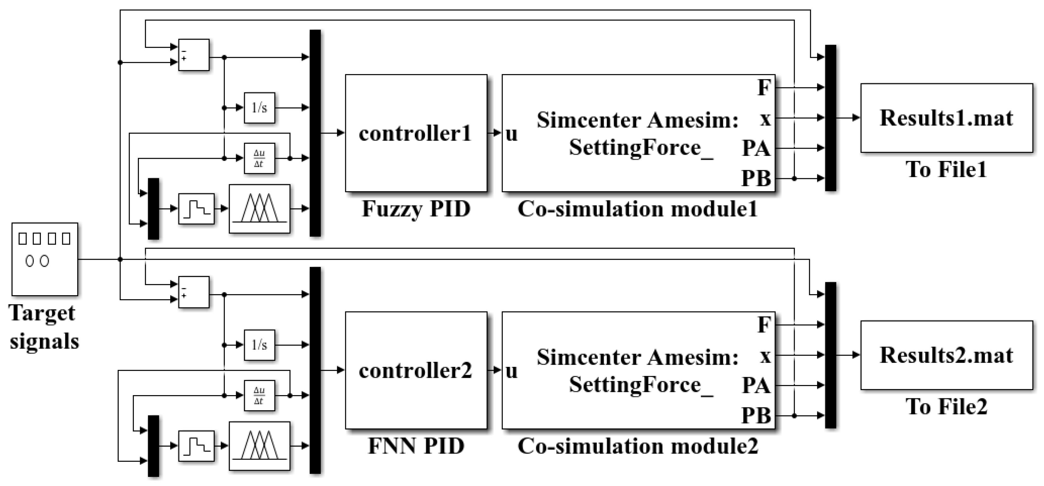 Mathematics 13 02917 g015