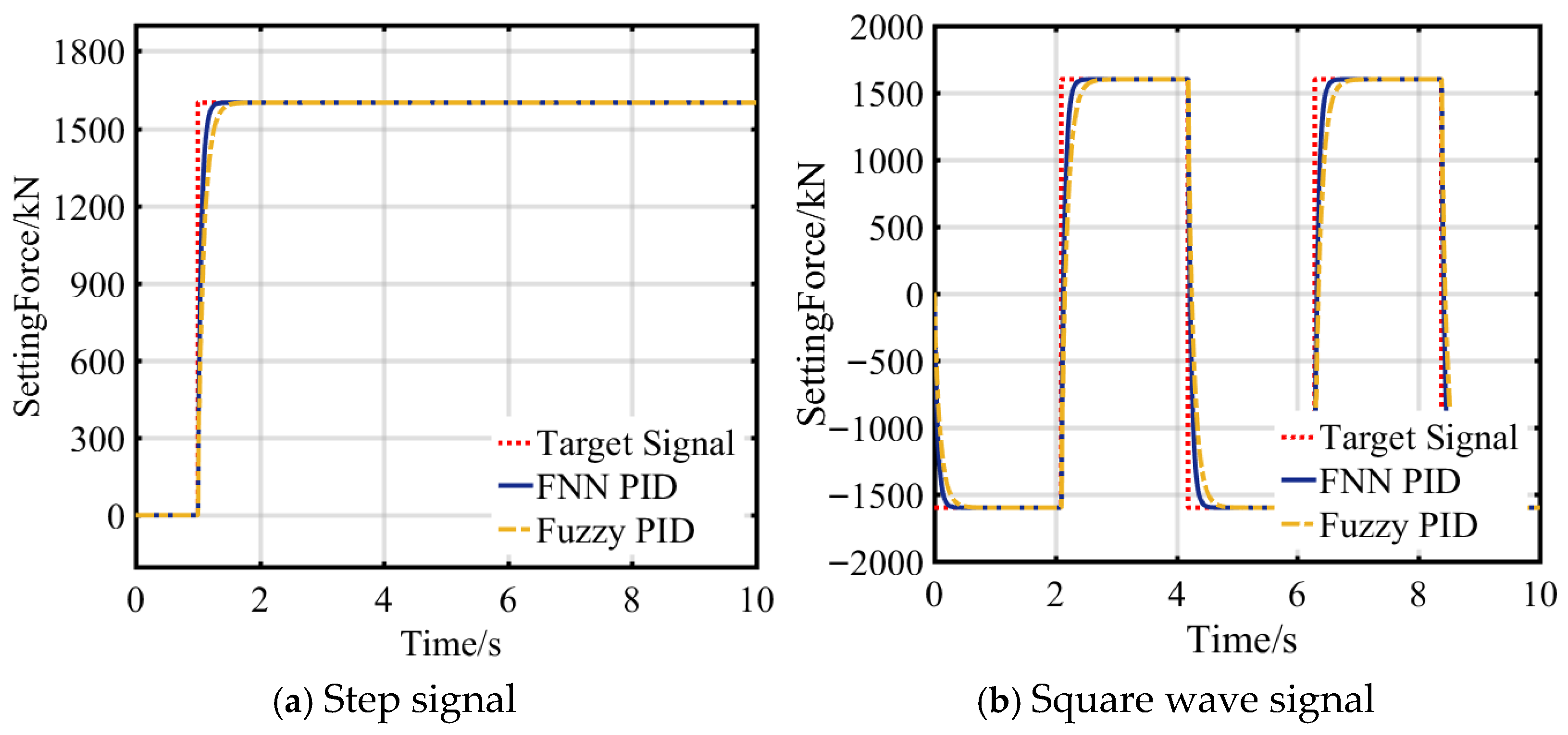Mathematics 13 02917 g016