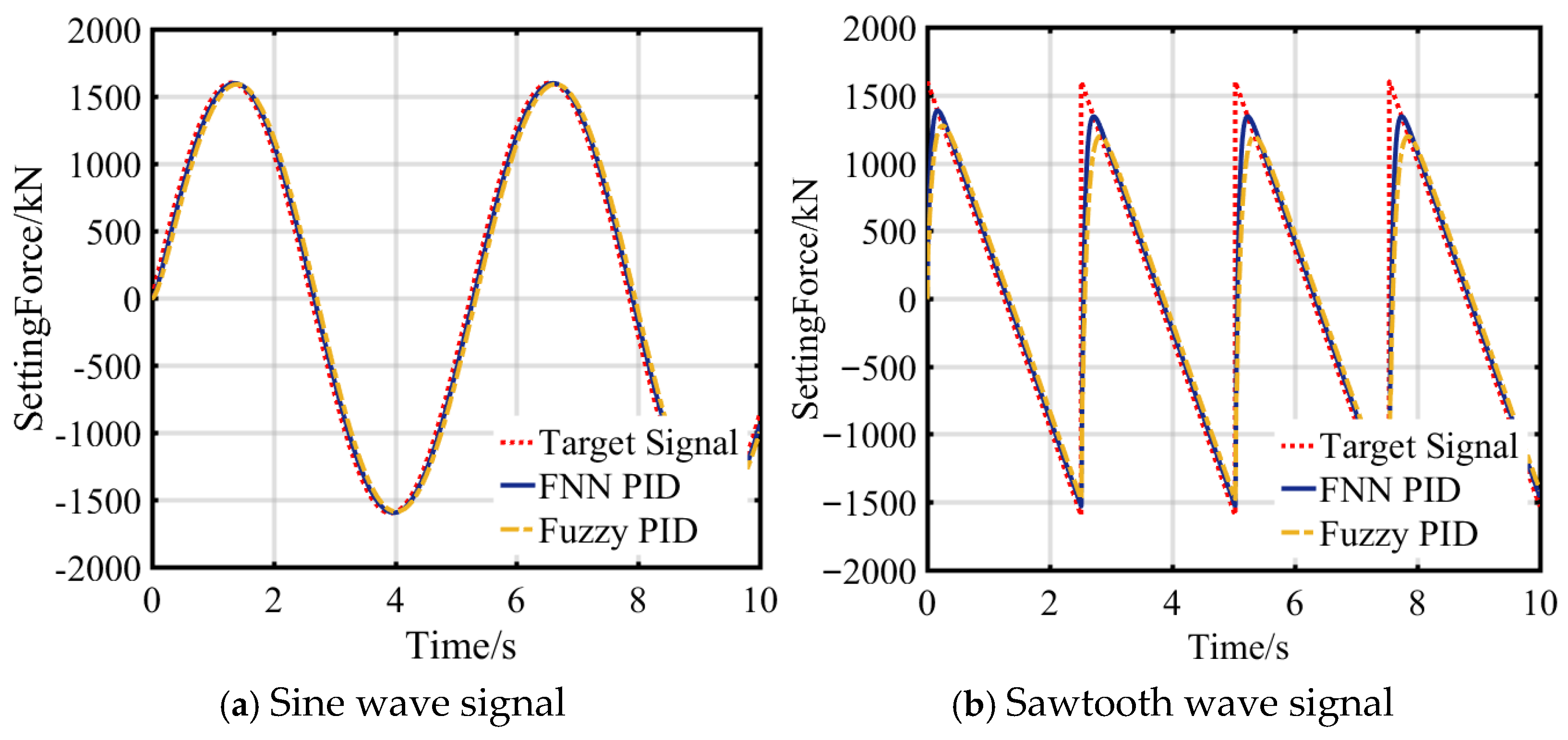 Mathematics 13 02917 g017