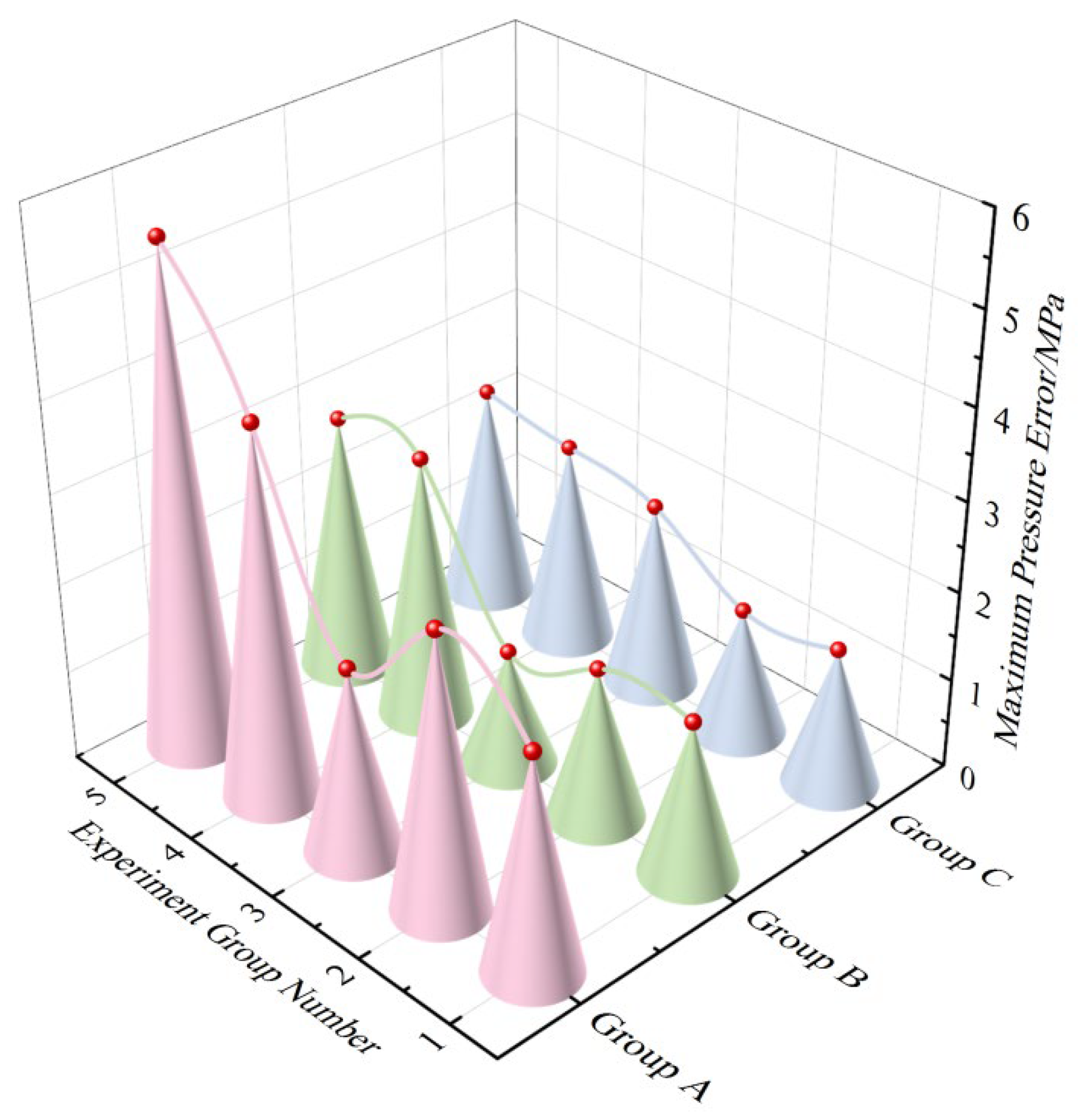 Mathematics 13 02917 g023
