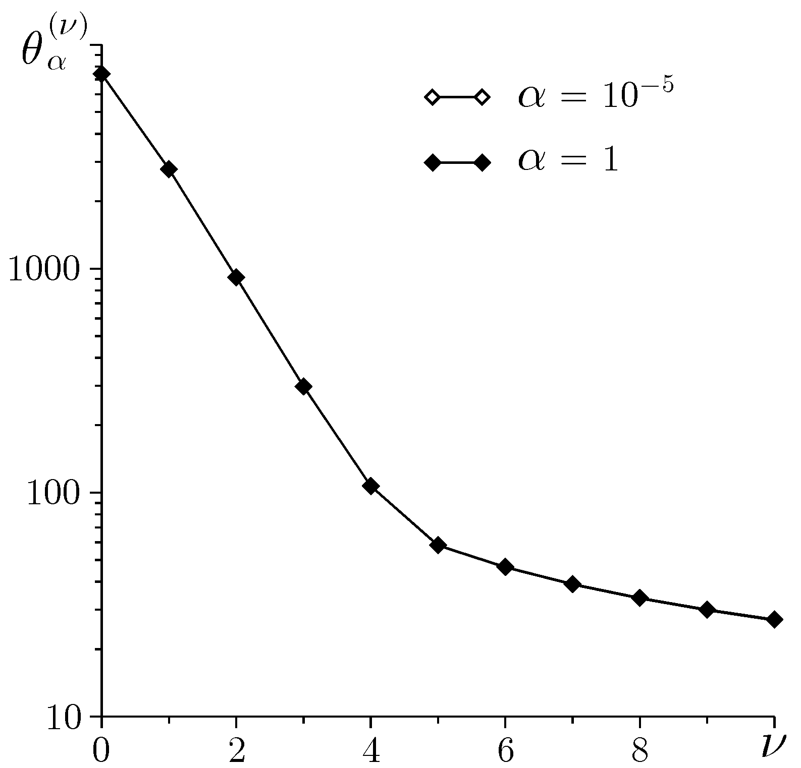 Mathematics 13 02919 g003