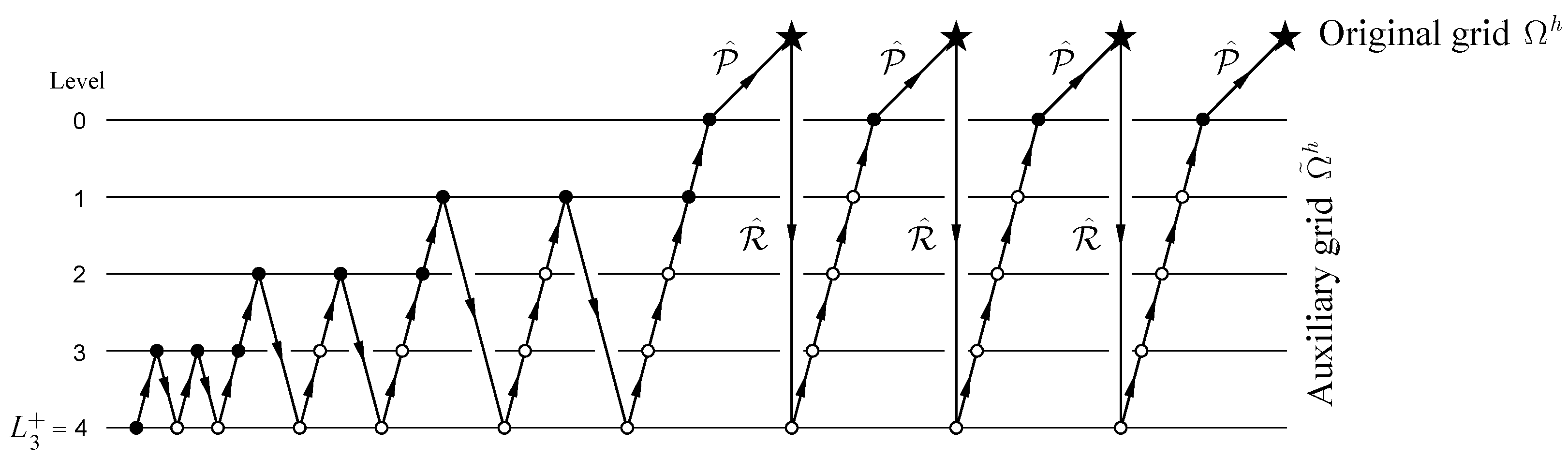 Mathematics 13 02919 g014