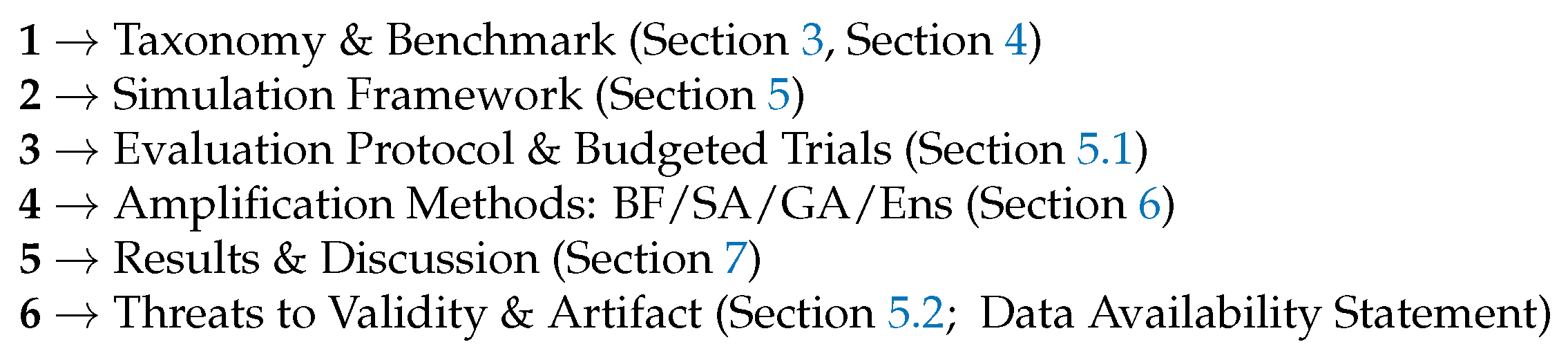 Mathematics 13 02921 g001 Mathematics 13 02921 g001
