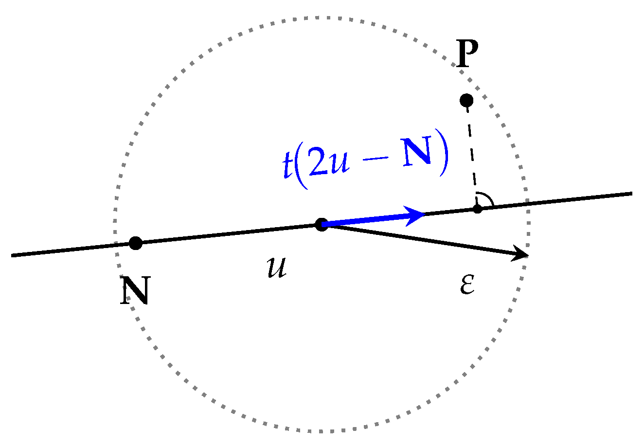 Mathematics 13 02921 g002 Mathematics 13 02921 g002