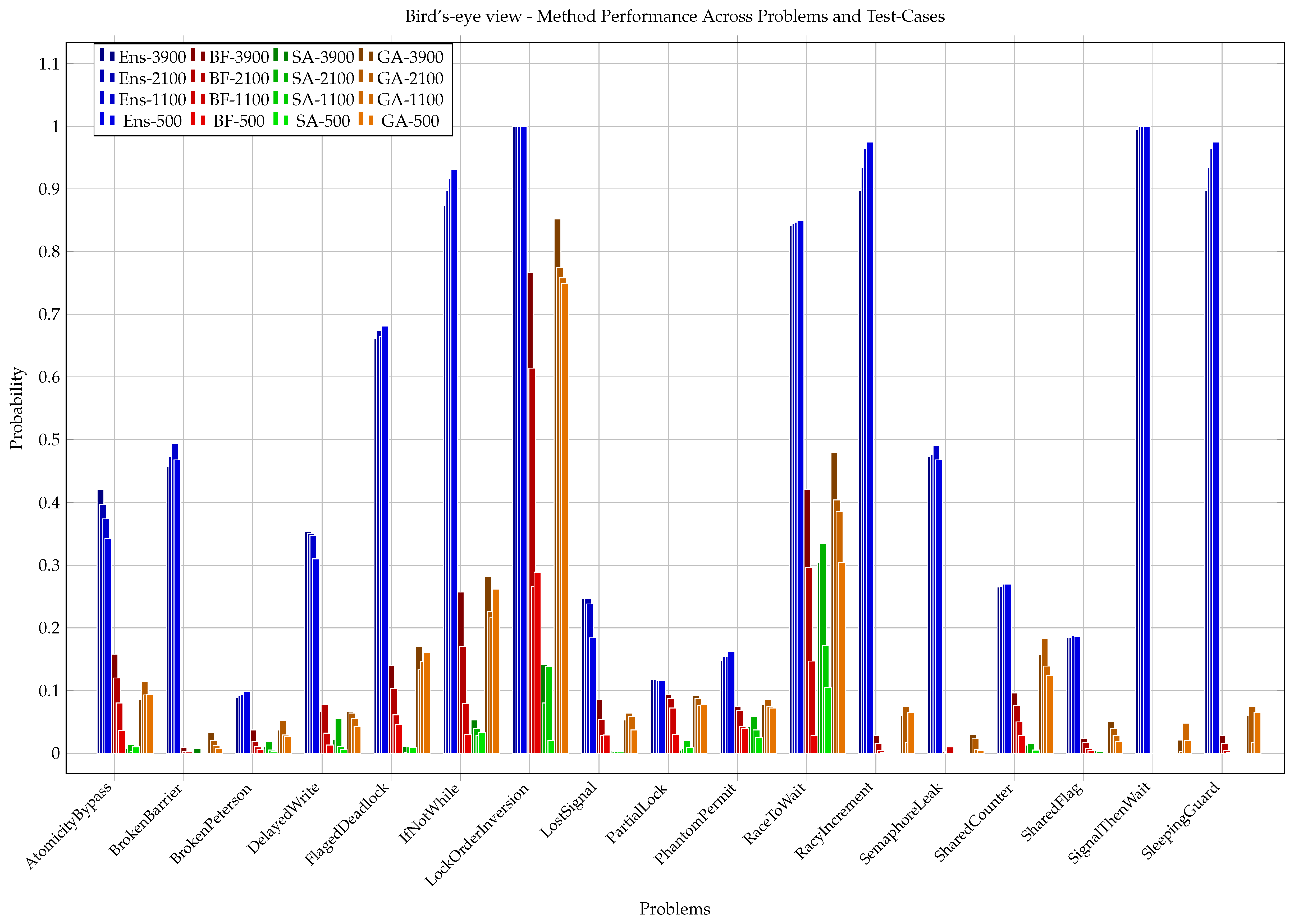 Mathematics 13 02921 g004 Mathematics 13 02921 g004