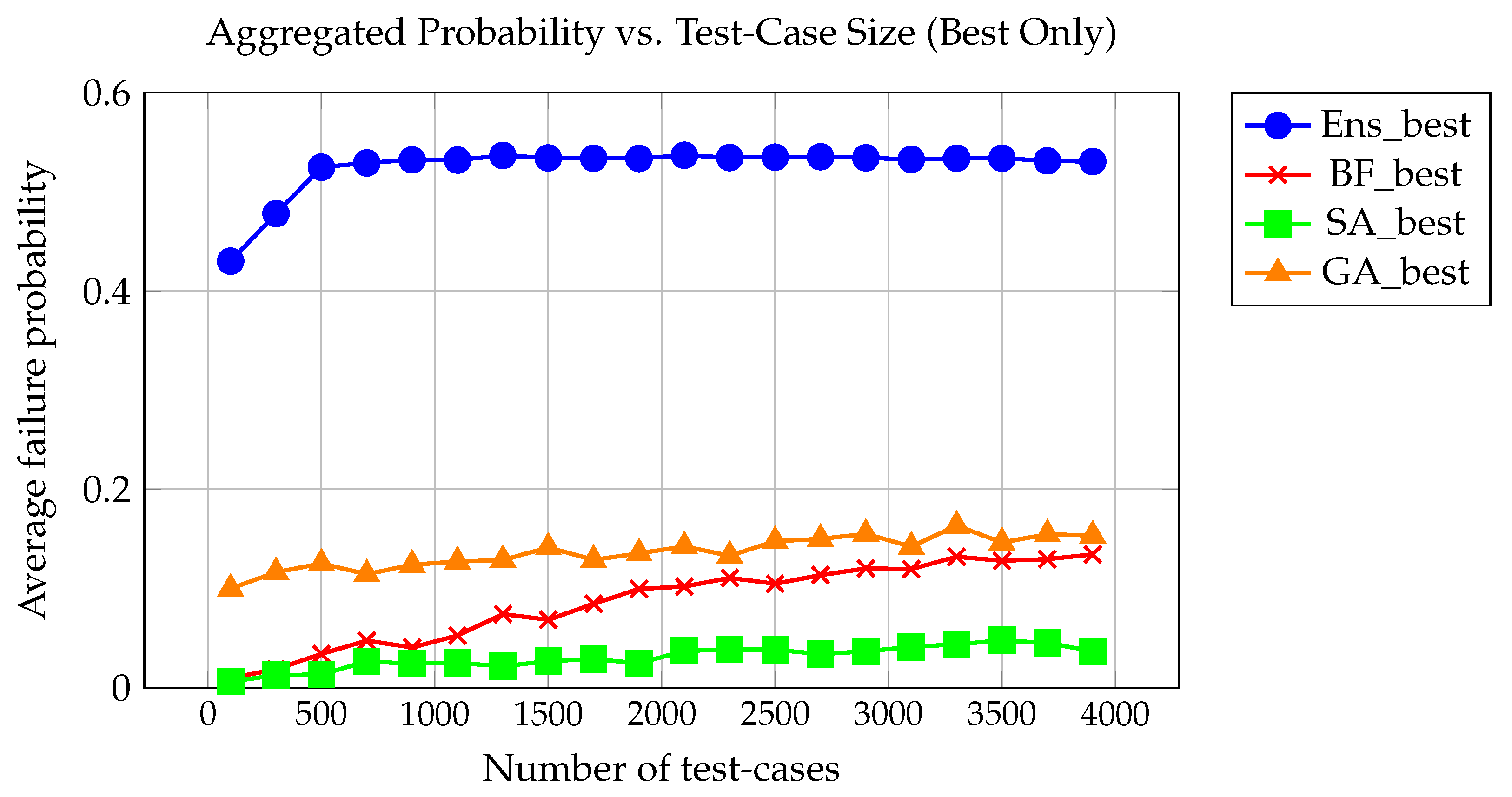 Mathematics 13 02921 g005 Mathematics 13 02921 g005