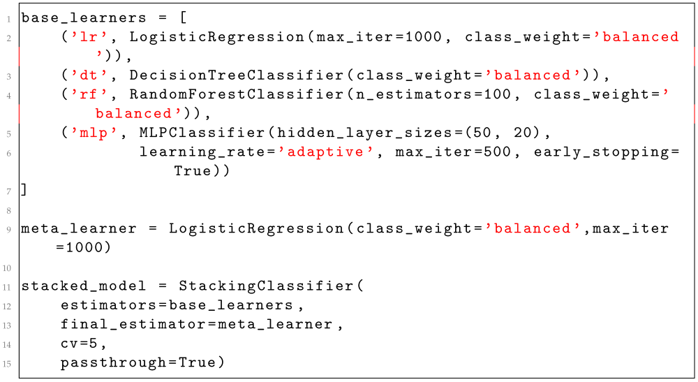 Mathematics 13 02921 i004