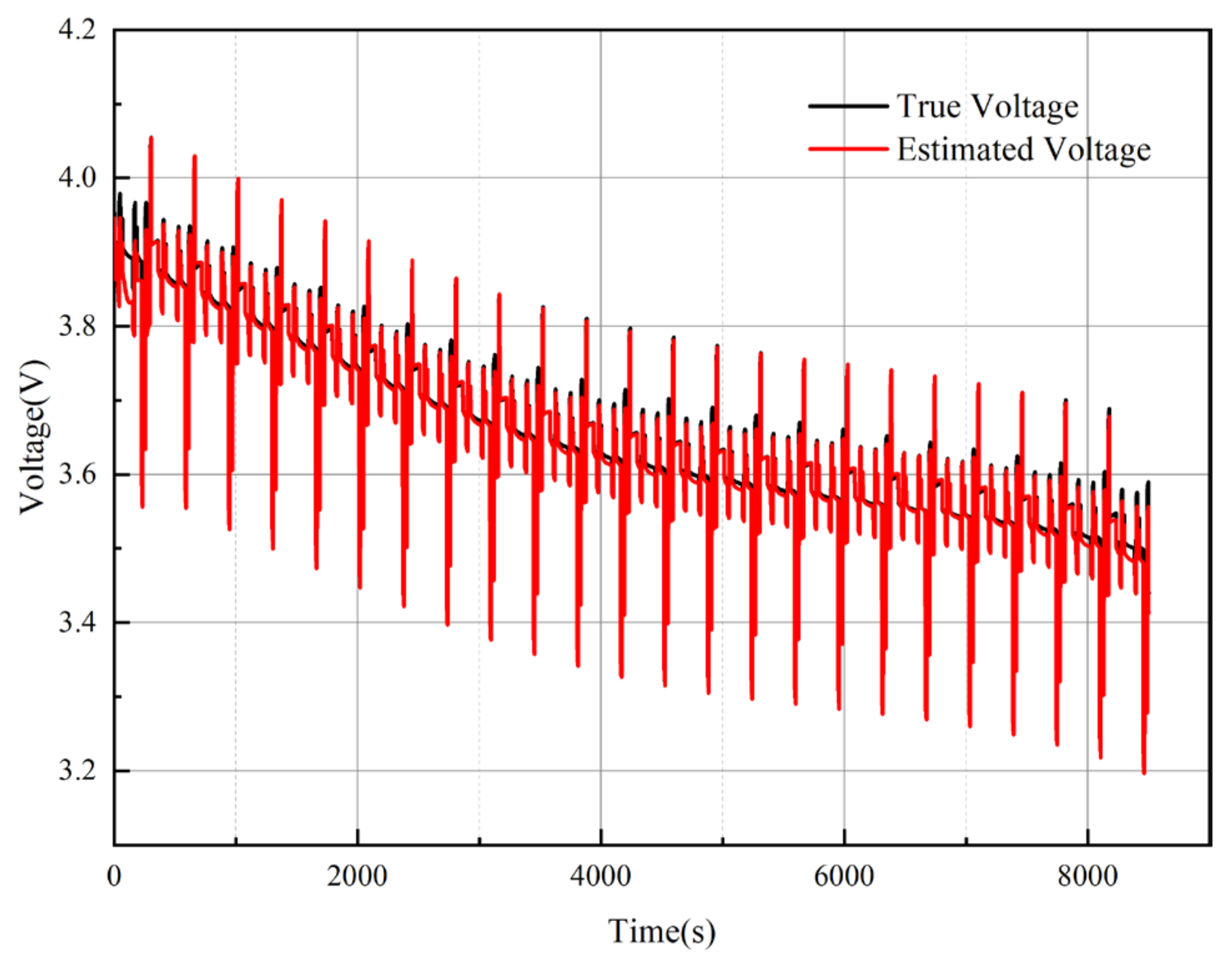 Mathematics 13 02922 g003 Mathematics 13 02922 g003