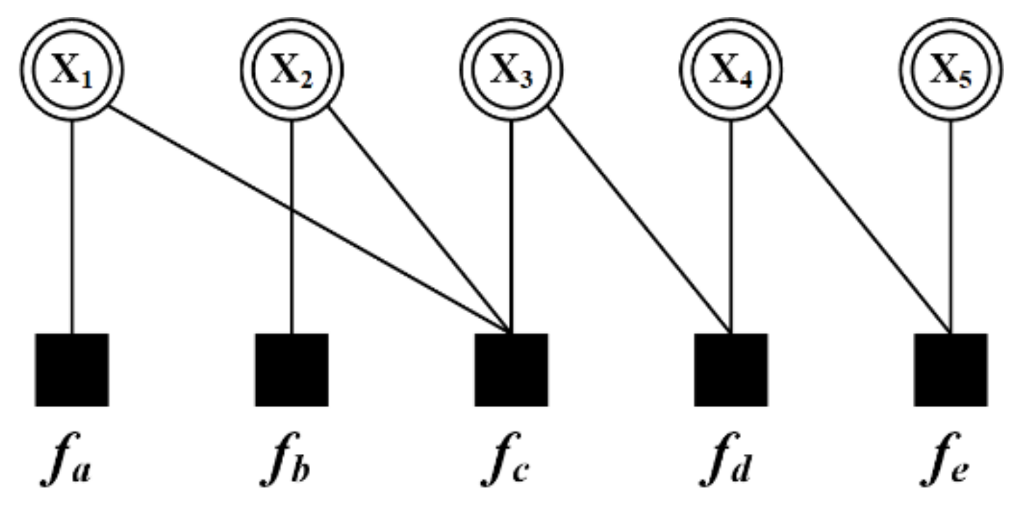 Mathematics 13 02922 g005 Mathematics 13 02922 g005