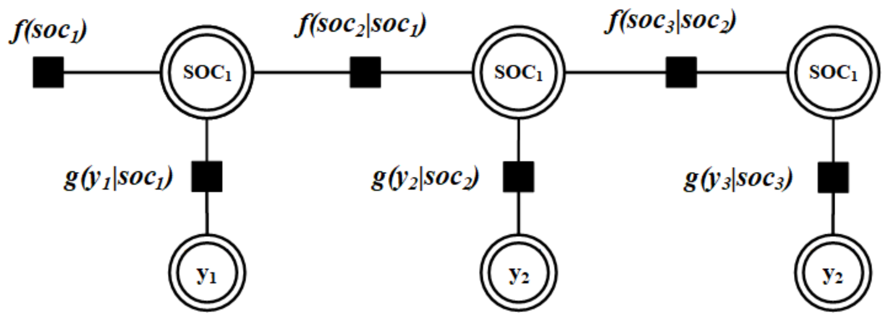Mathematics 13 02922 g006 Mathematics 13 02922 g006