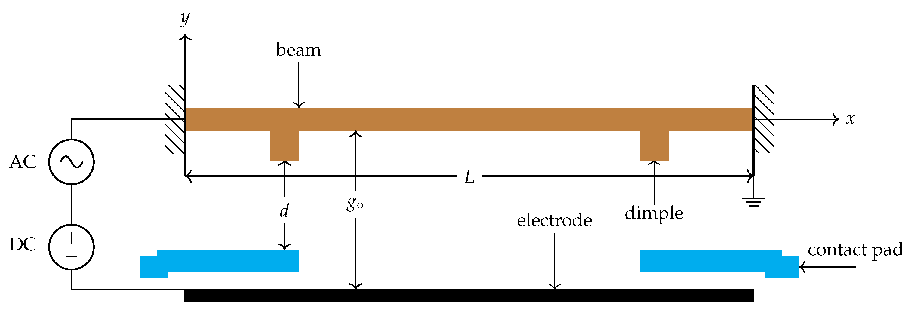Mathematics 13 02925 g001
