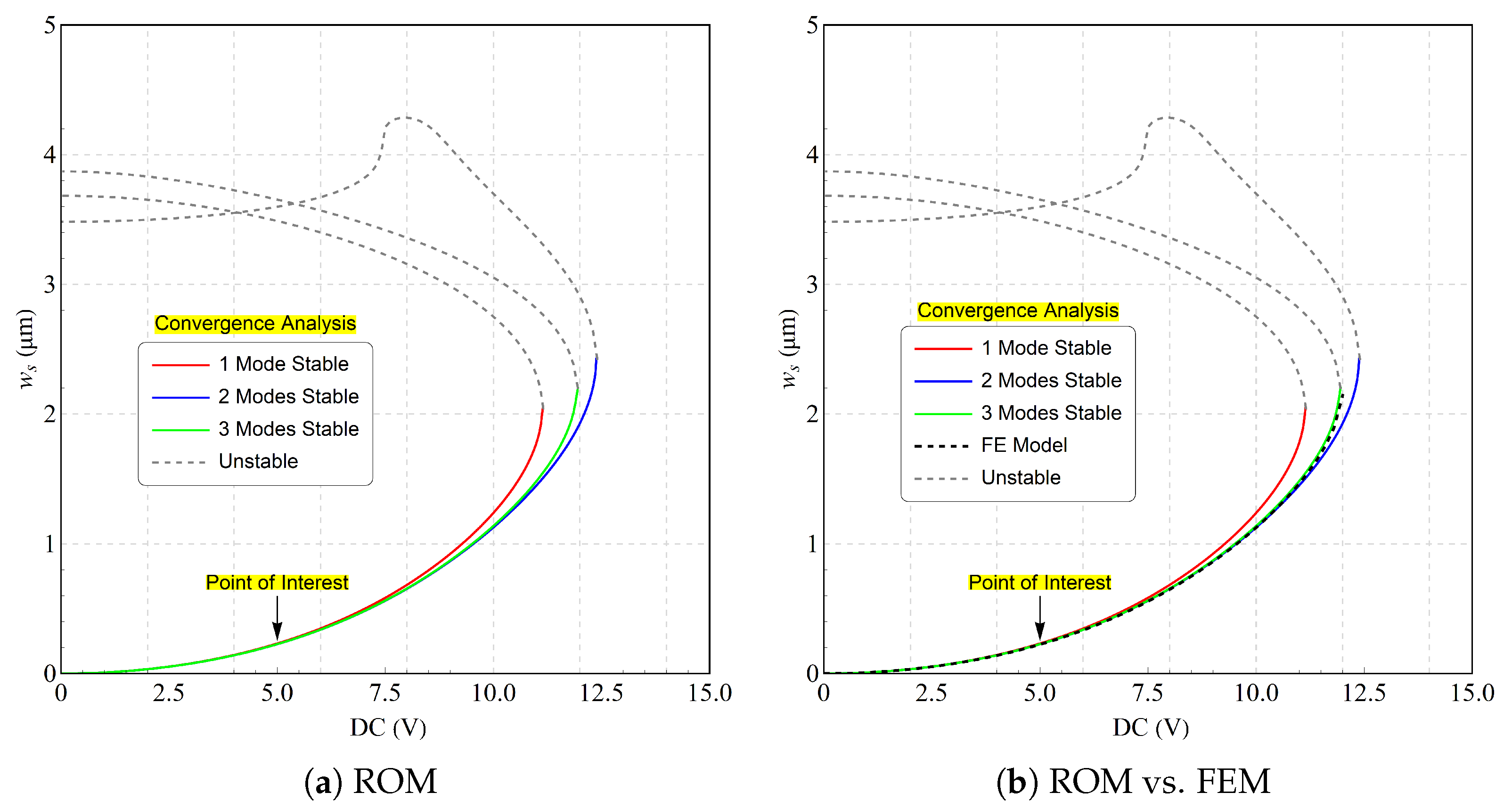 Mathematics 13 02925 g002