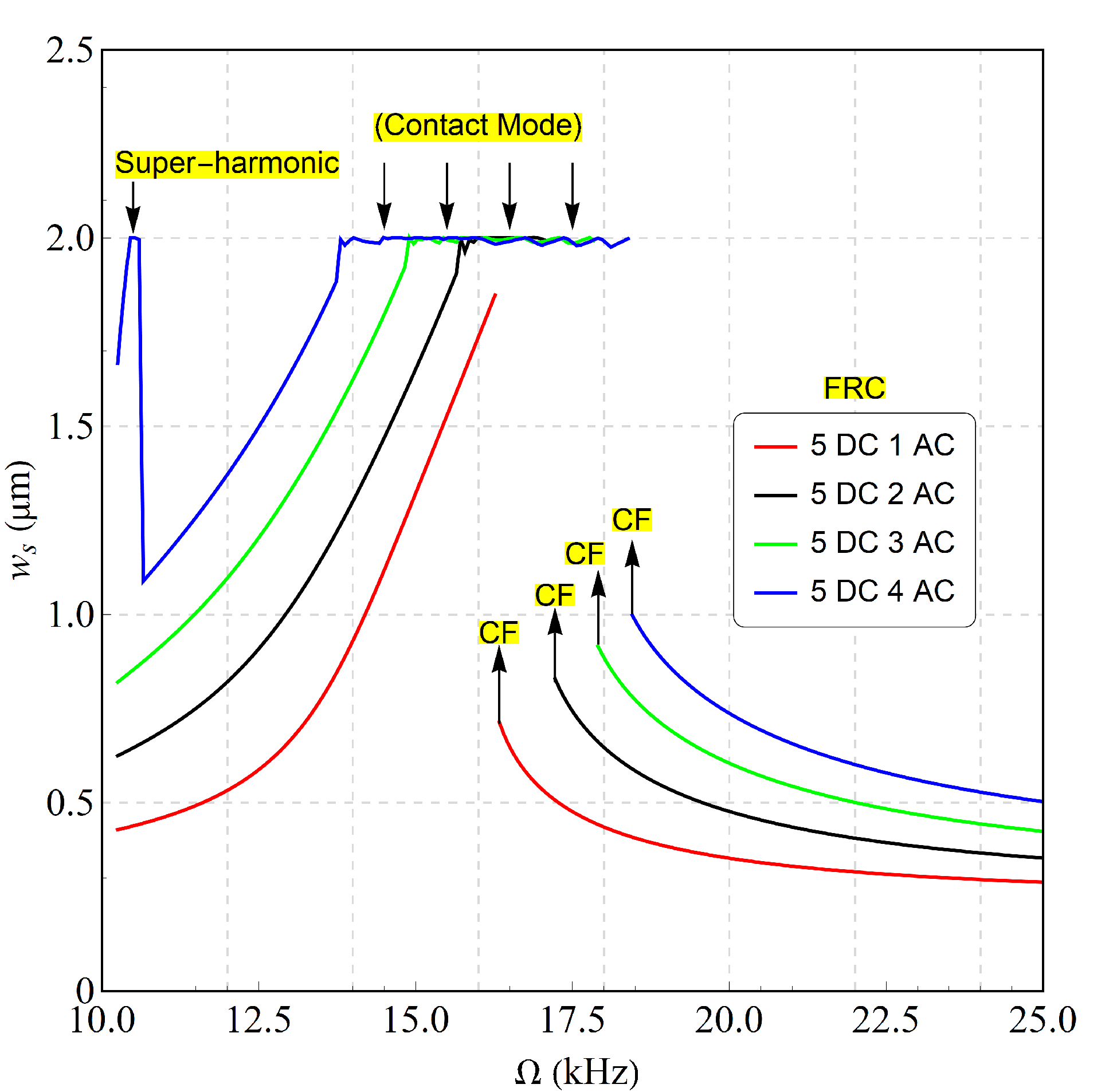 Mathematics 13 02925 g003