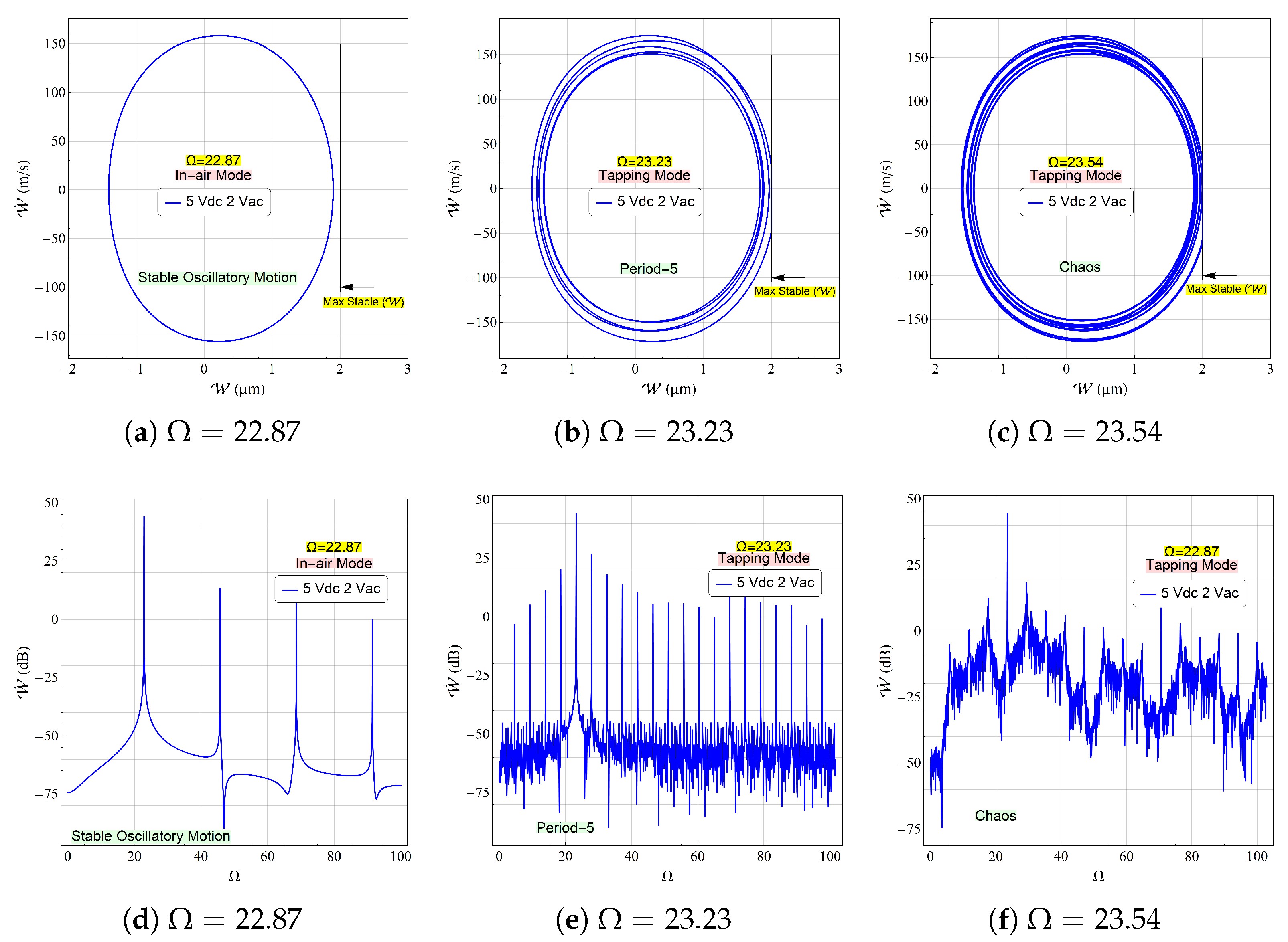 Mathematics 13 02925 g005