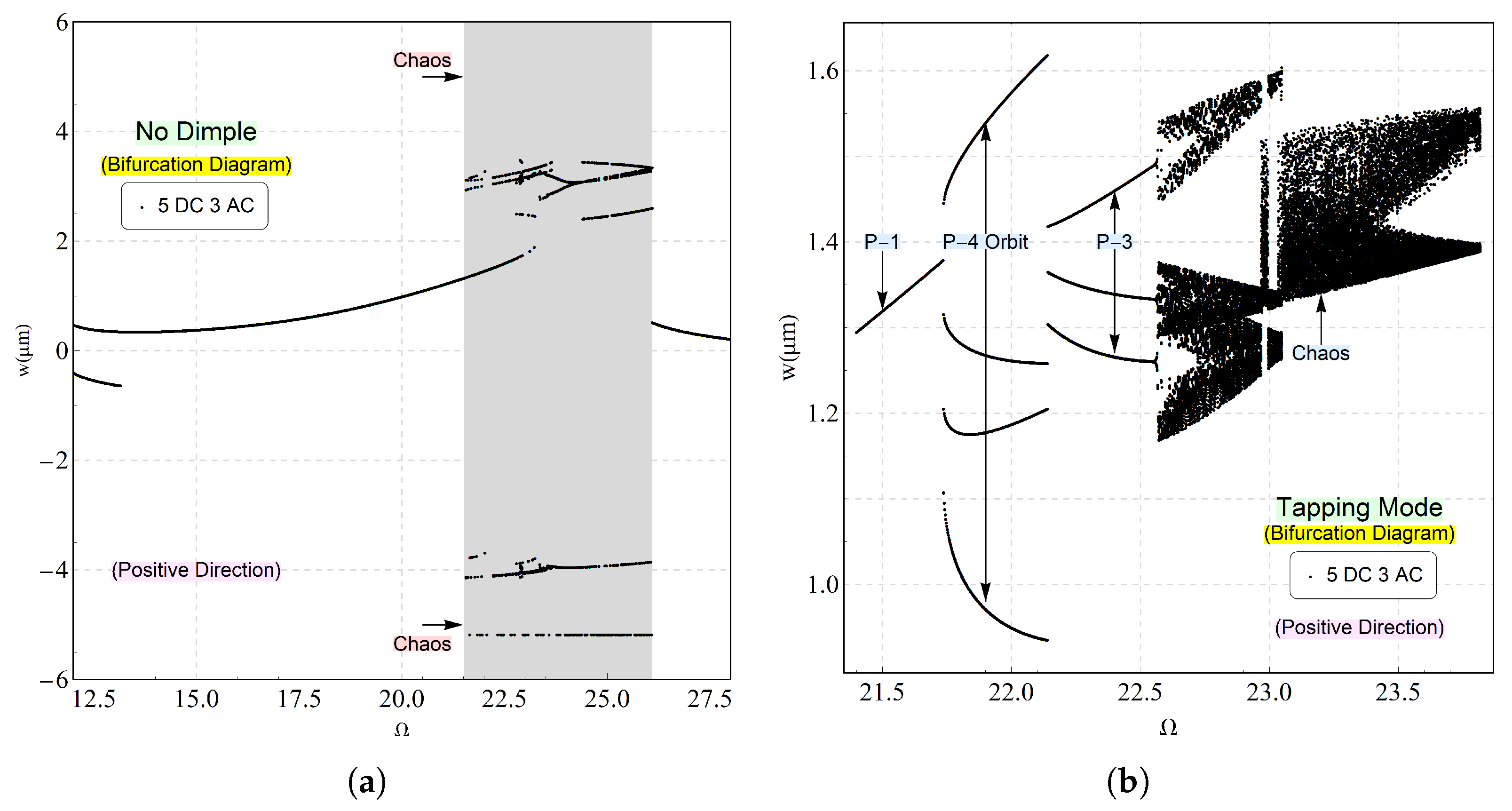 Mathematics 13 02925 g006