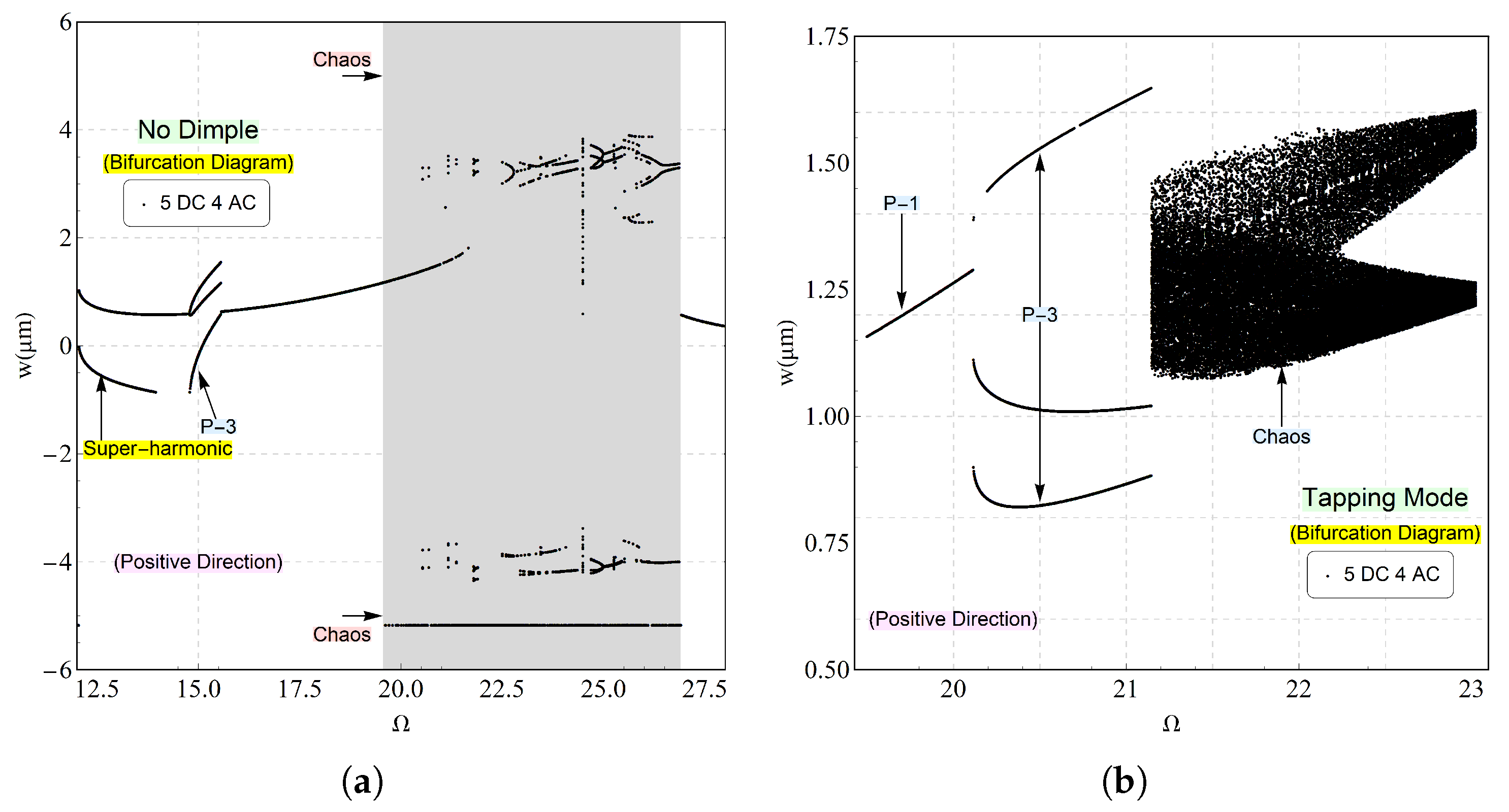 Mathematics 13 02925 g008